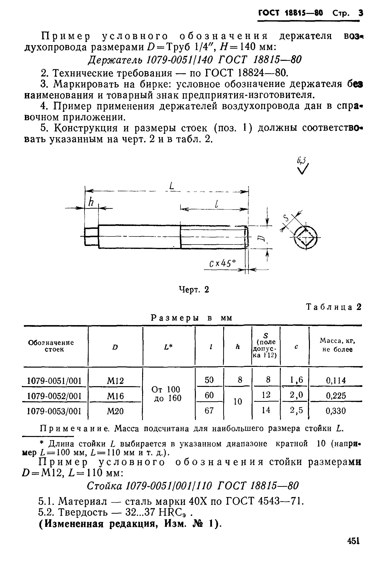 ГОСТ 18815-80