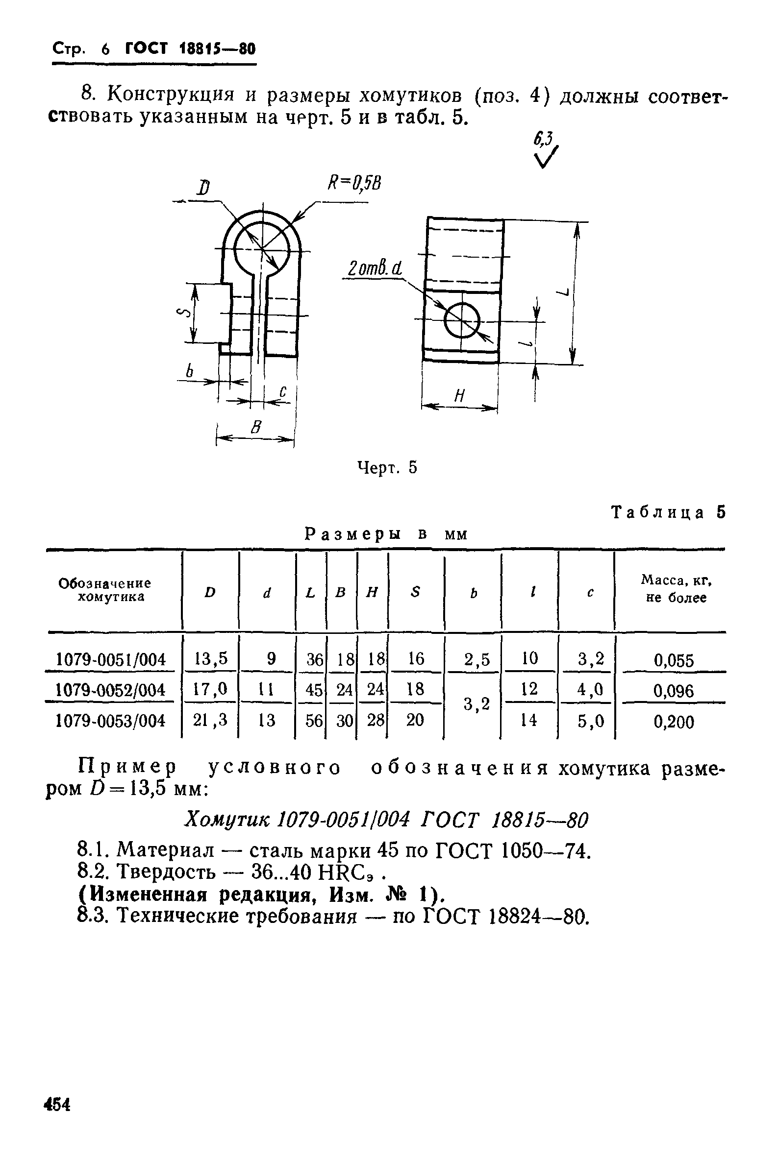 ГОСТ 18815-80