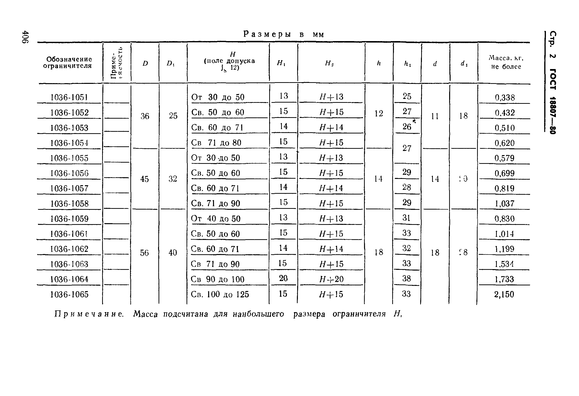 ГОСТ 18807-80