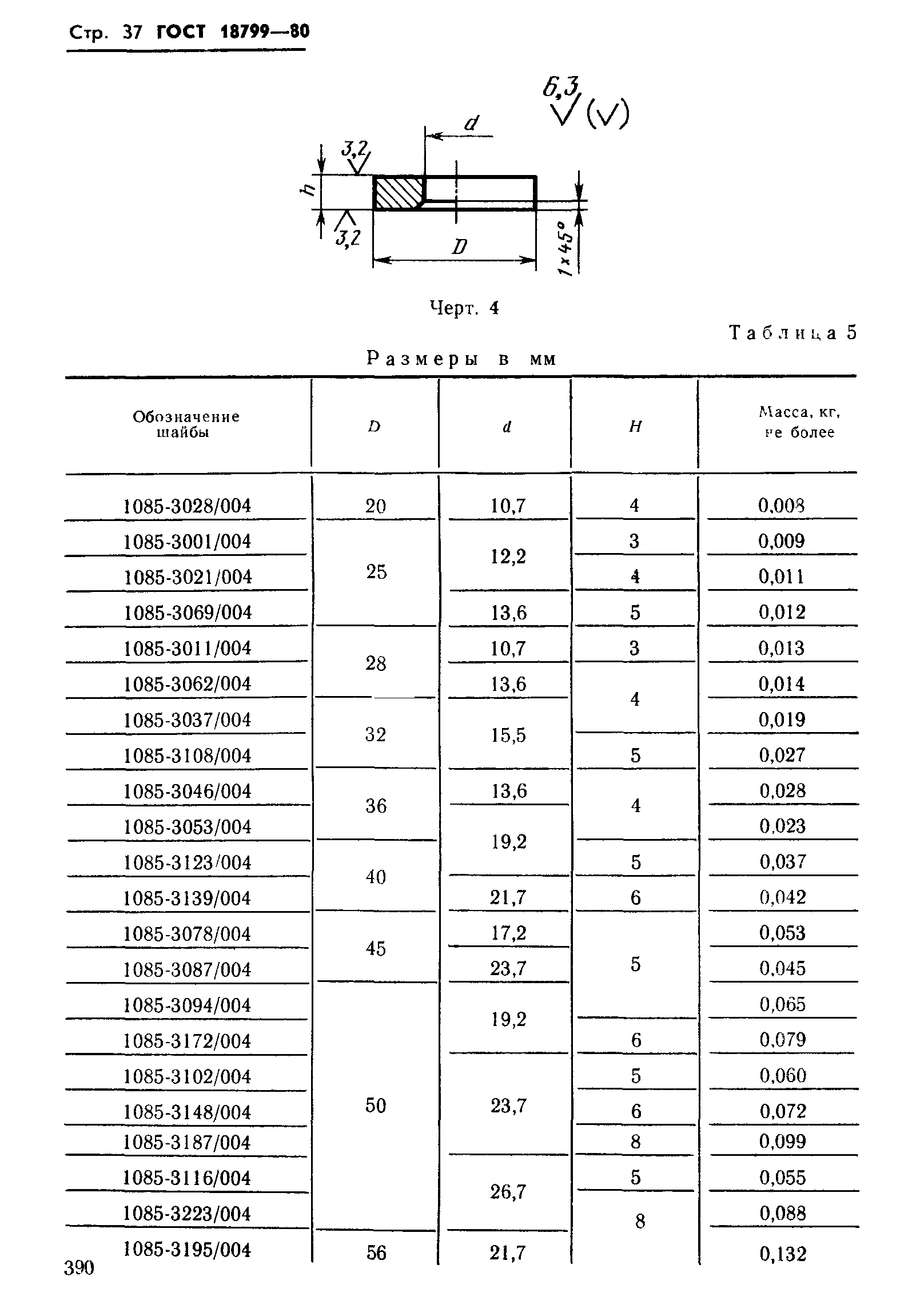 ГОСТ 18799-80