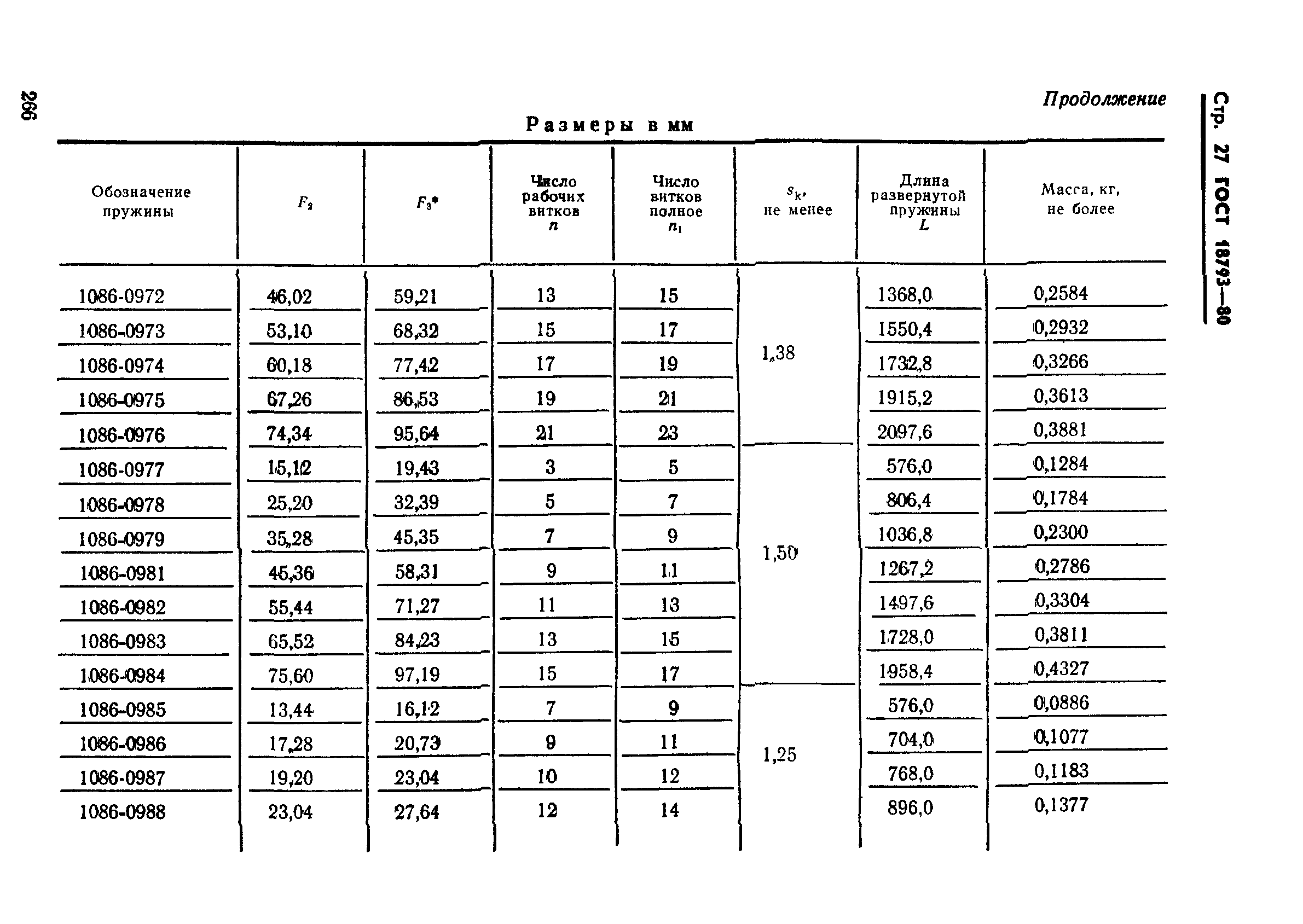 ГОСТ 18793-80