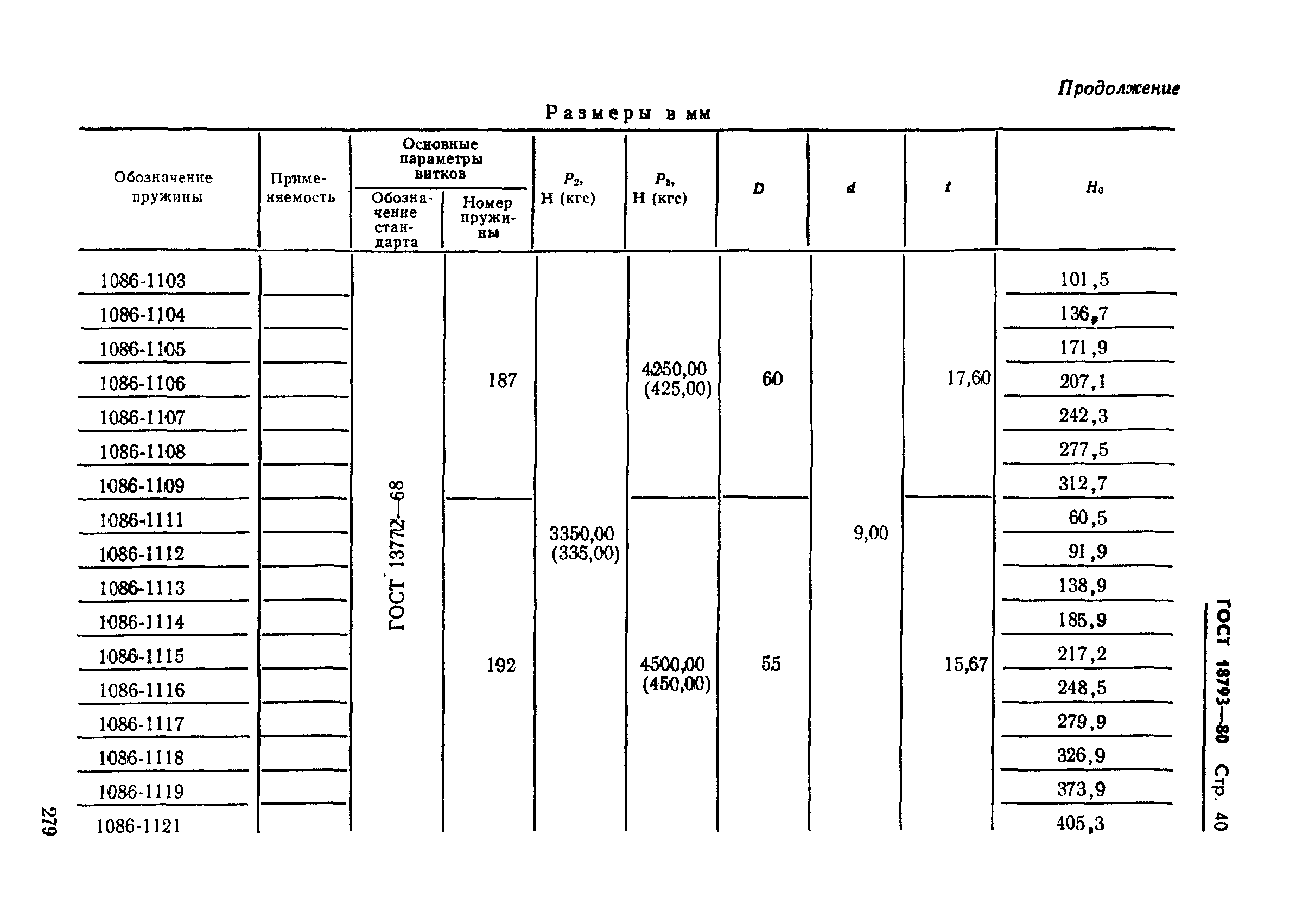 ГОСТ 18793-80