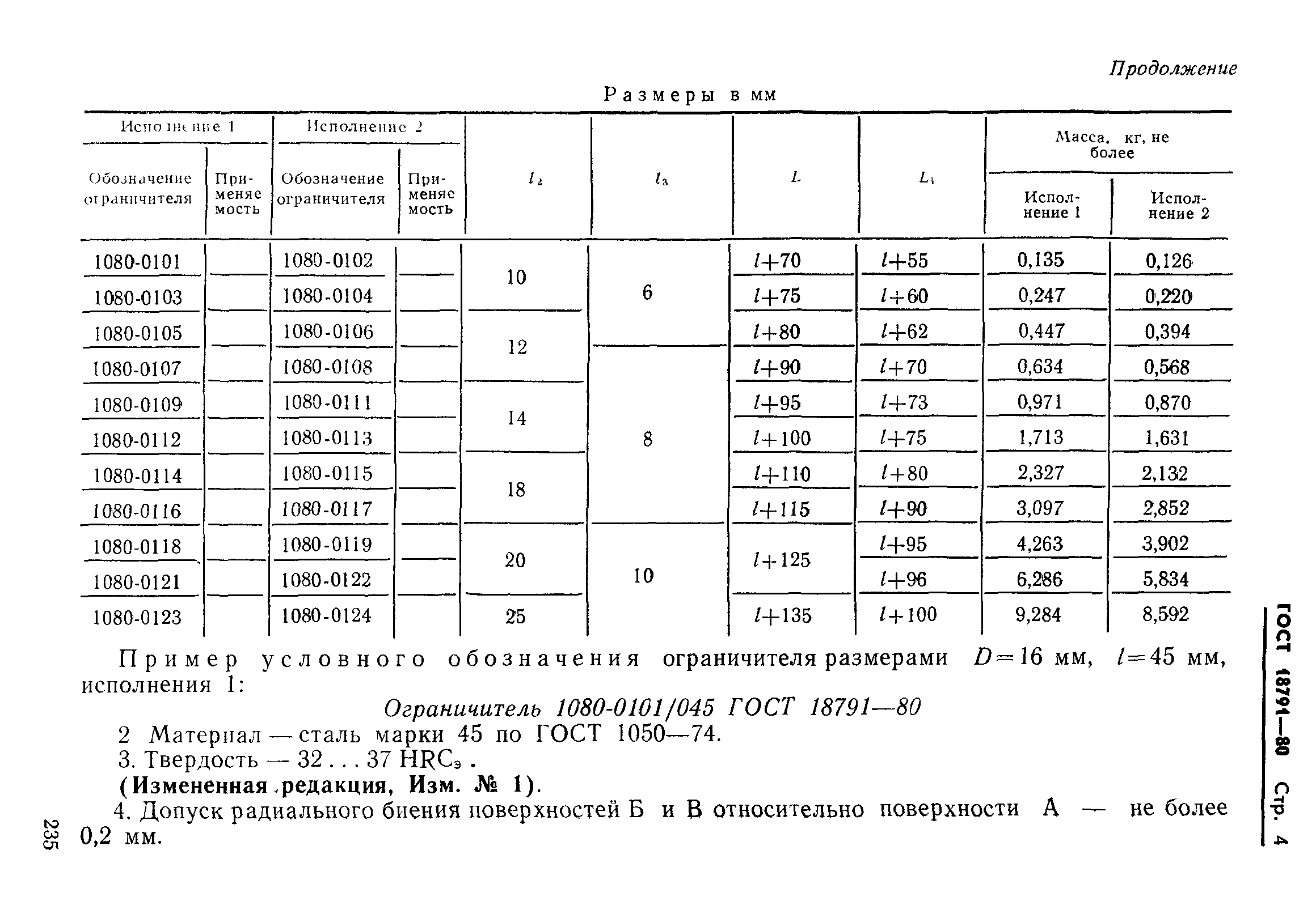 ГОСТ 18791-80