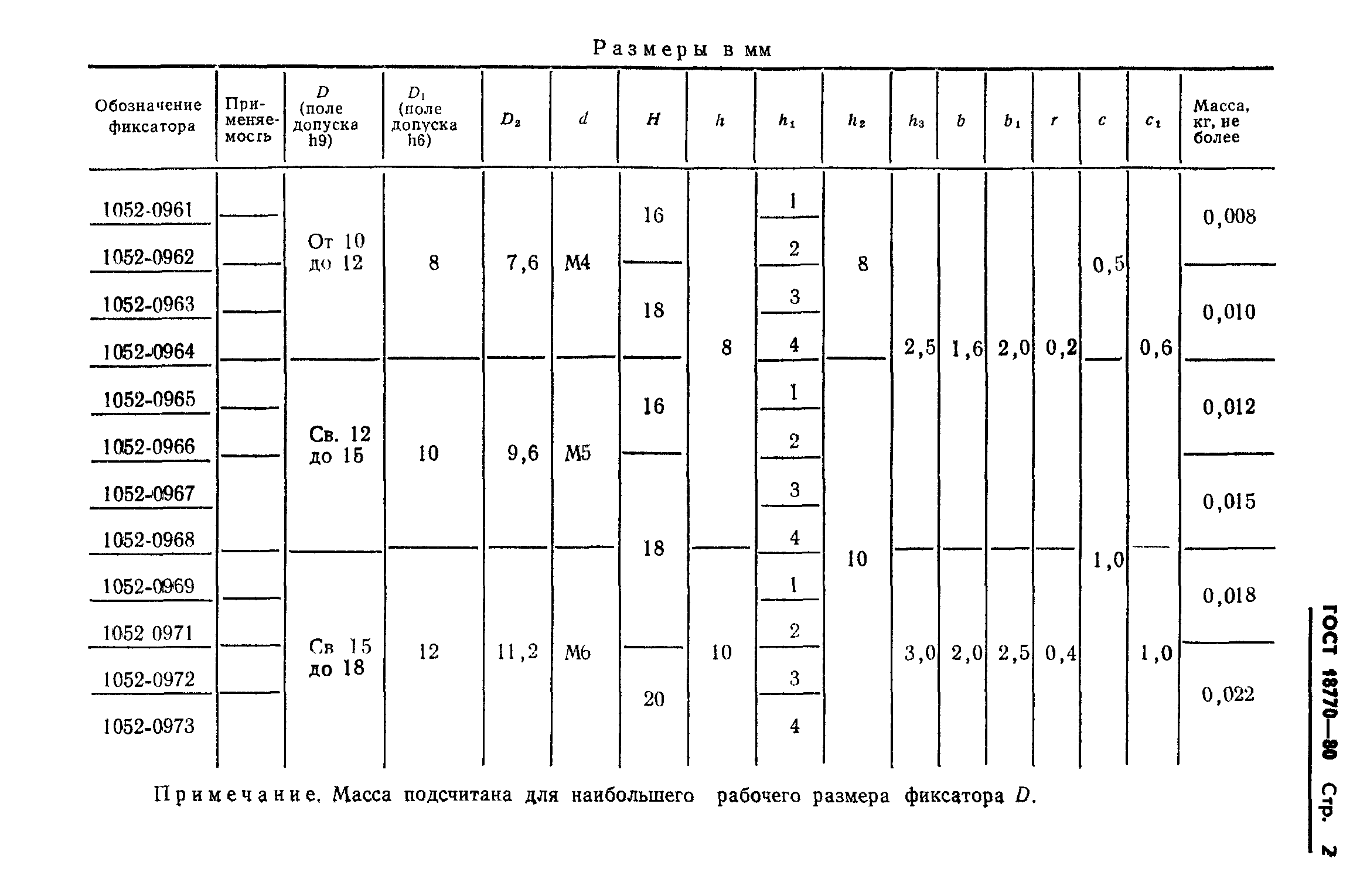 ГОСТ 18770-80