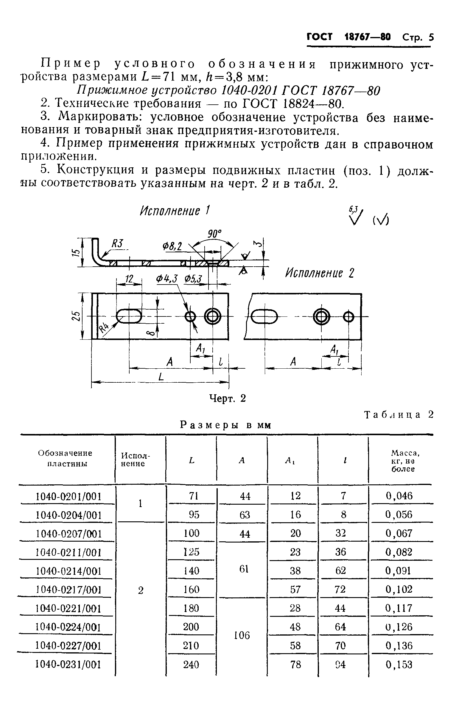 ГОСТ 18767-80