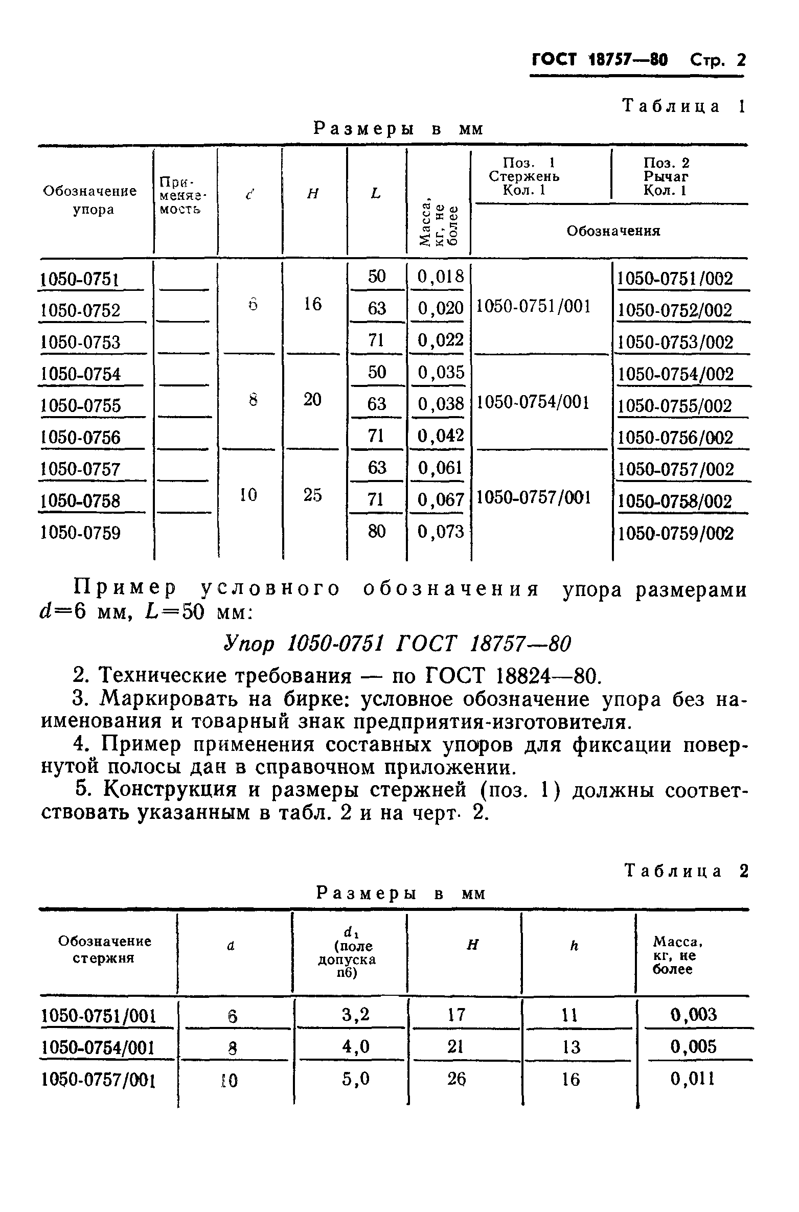 ГОСТ 18757-80