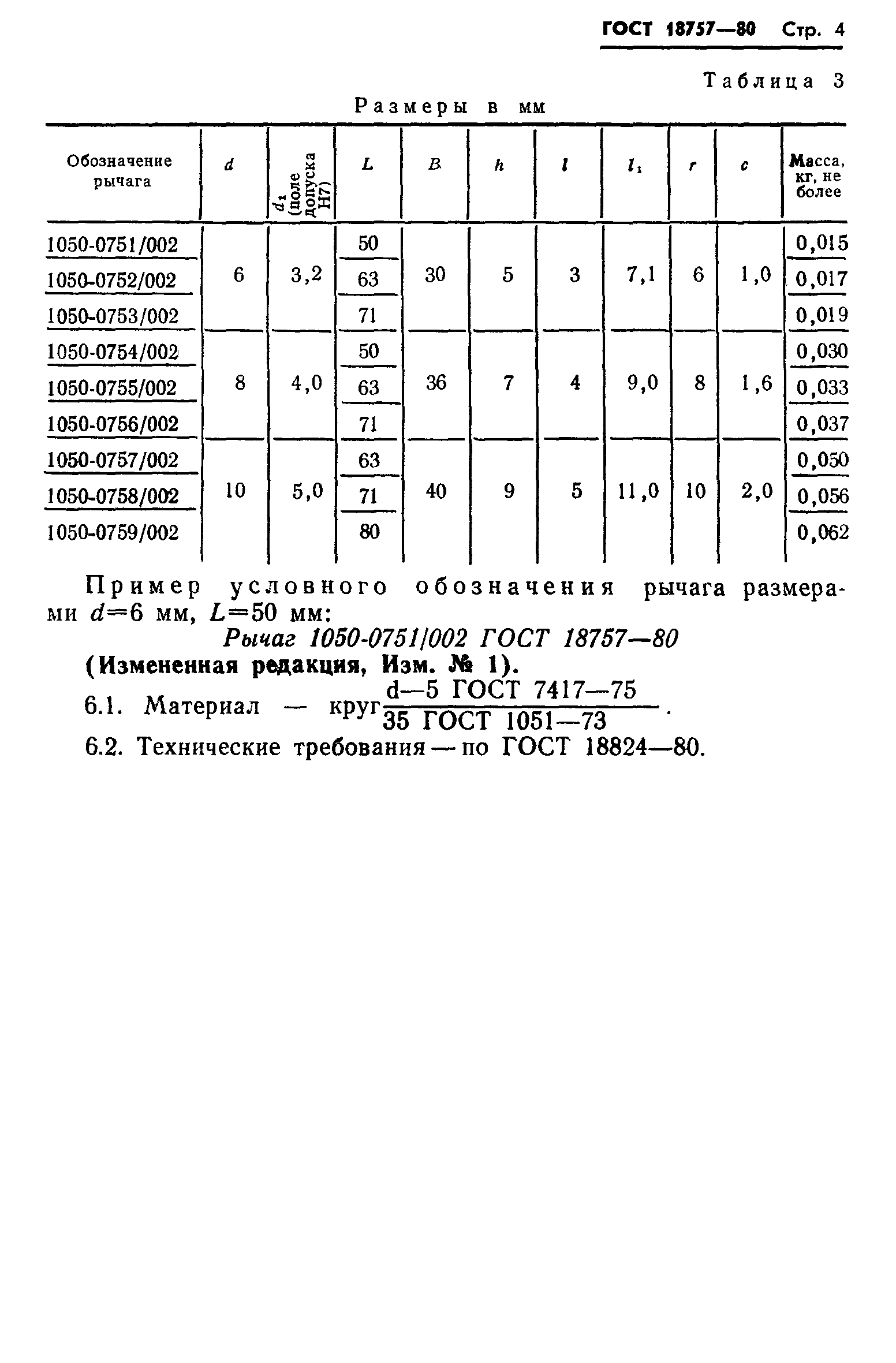 ГОСТ 18757-80