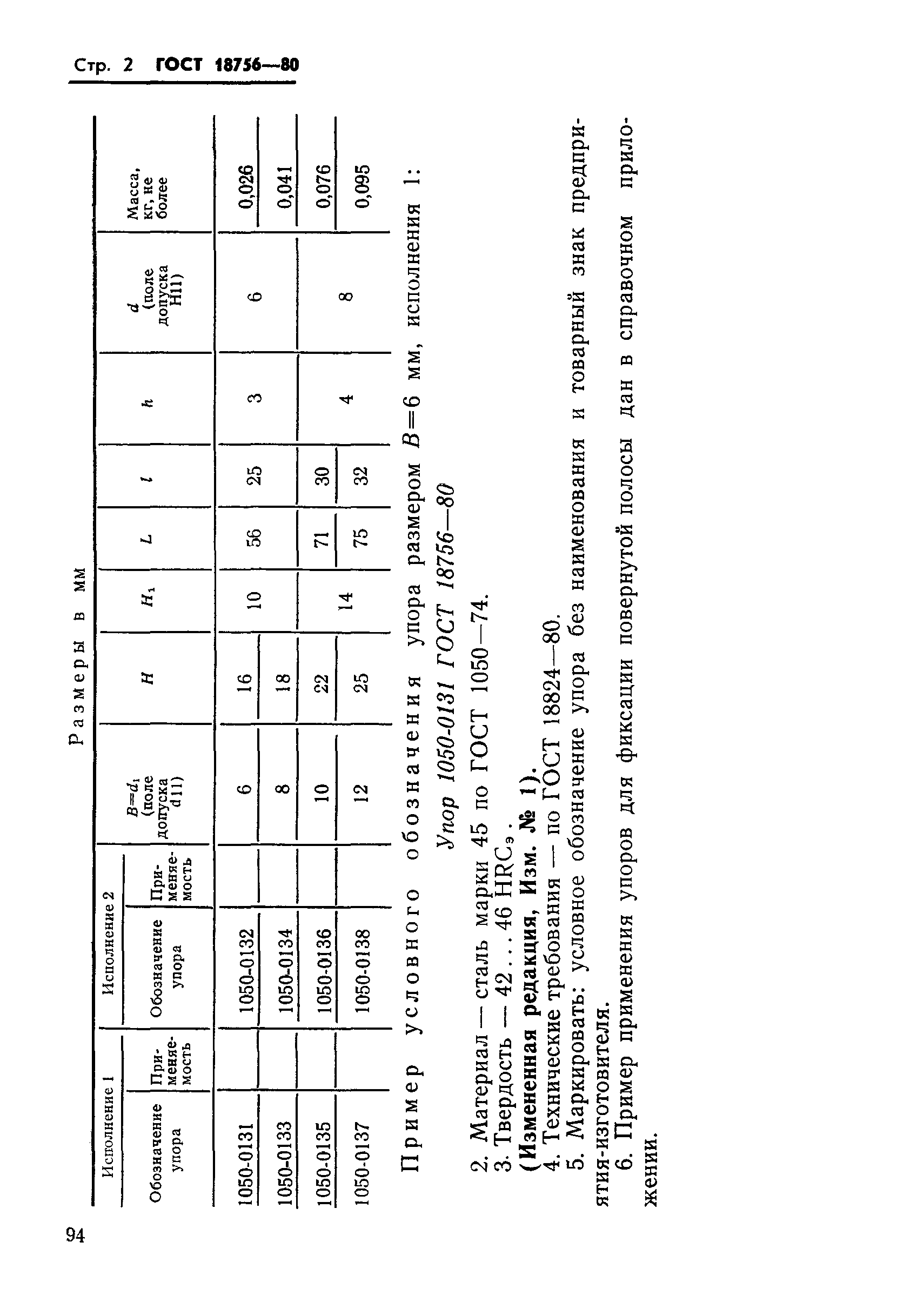 ГОСТ 18756-80