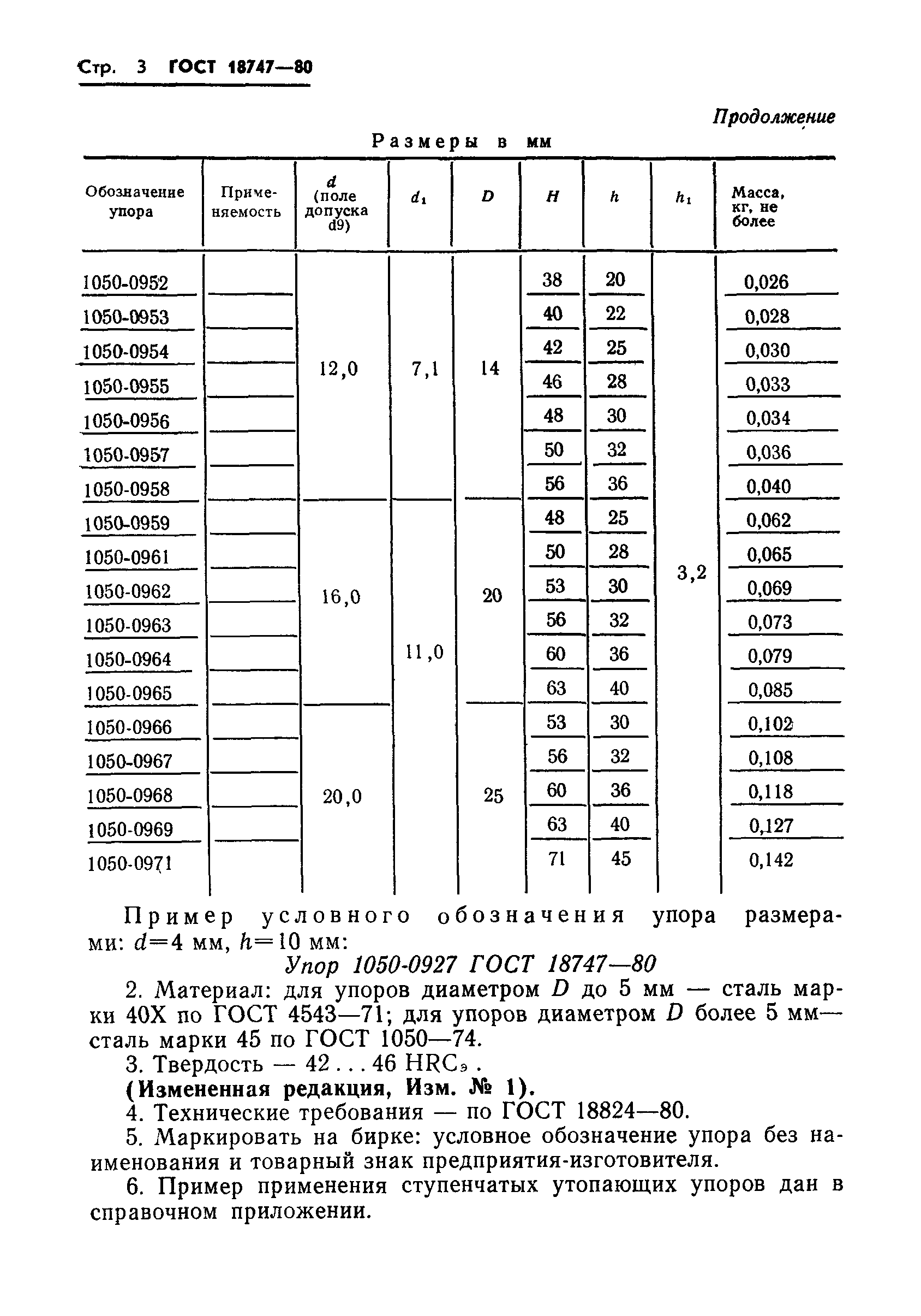 ГОСТ 18747-80