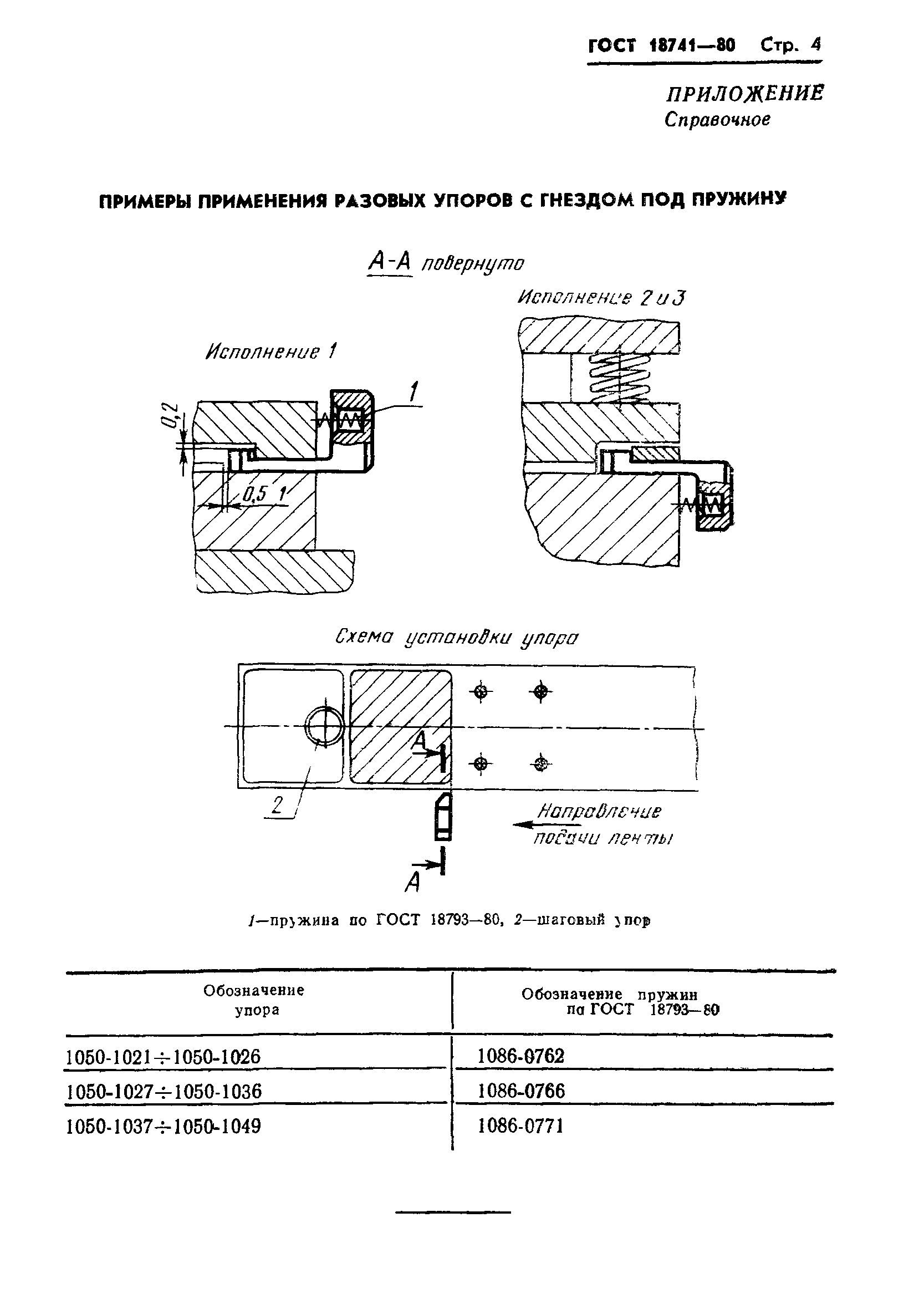 ГОСТ 18741-80