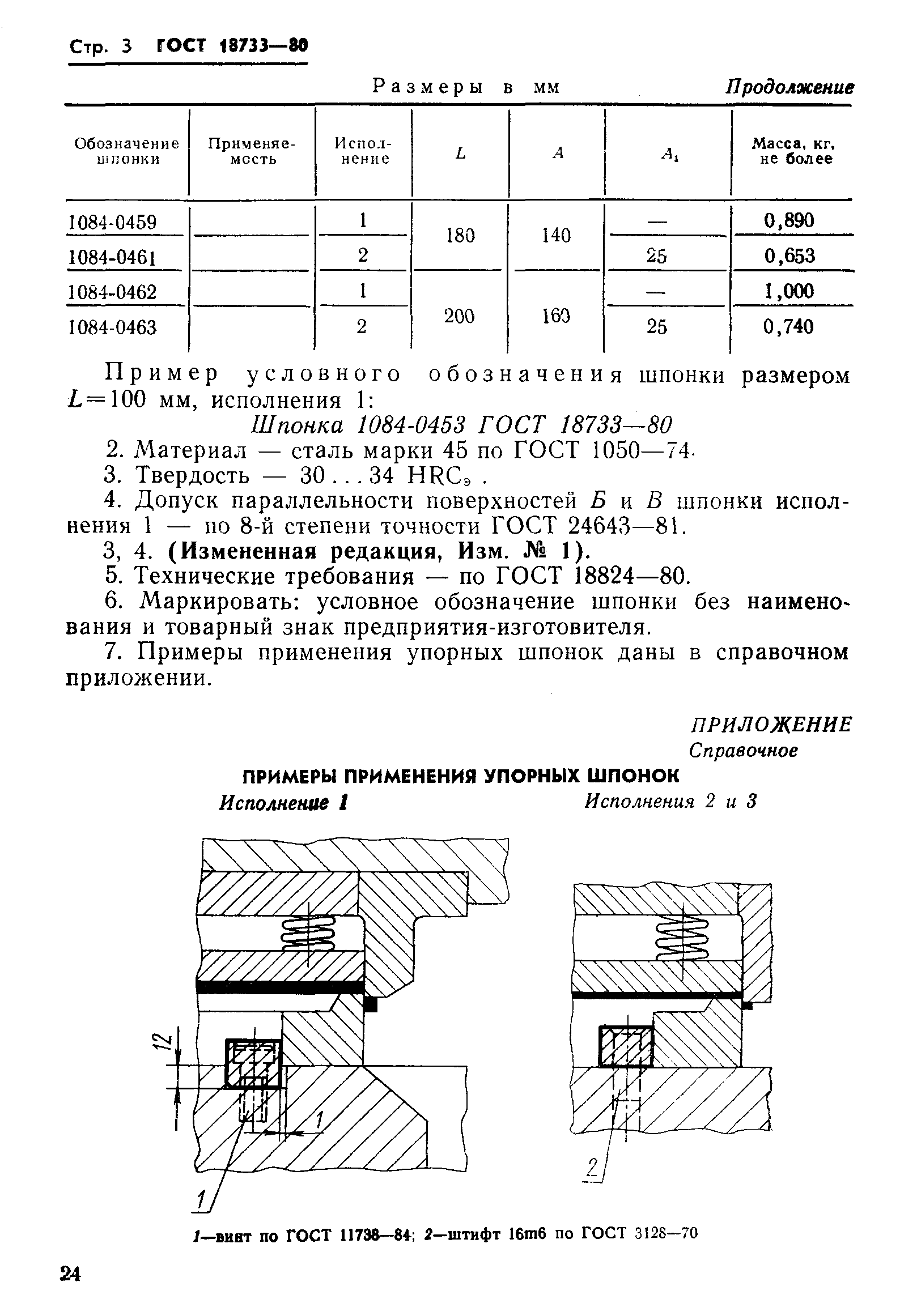 ГОСТ 18733-80