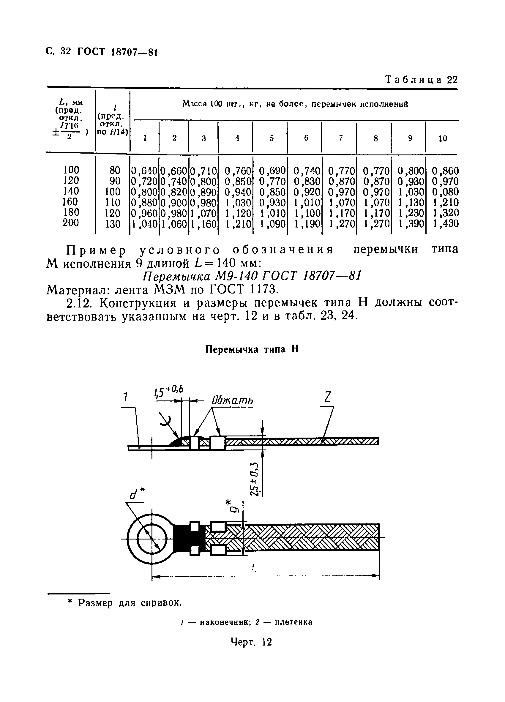 ГОСТ 18707-81