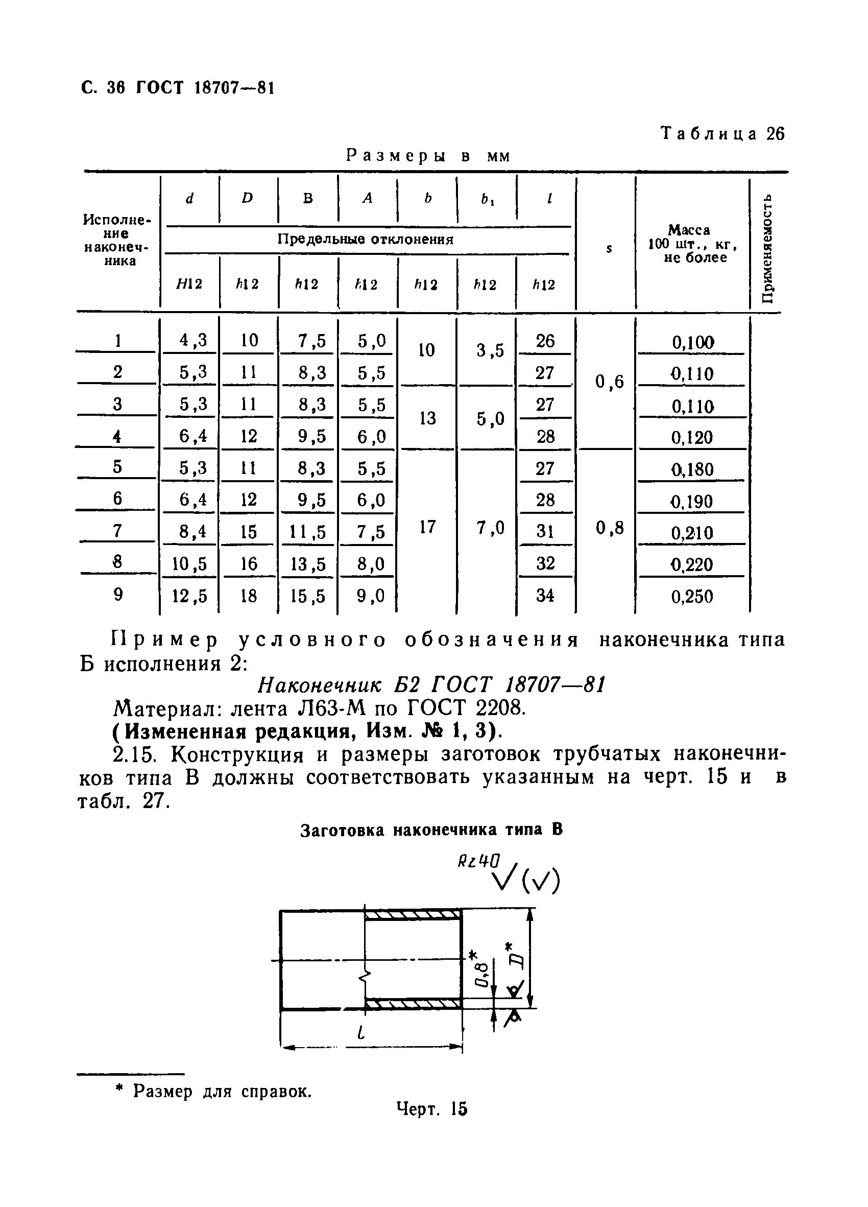 ГОСТ 18707-81