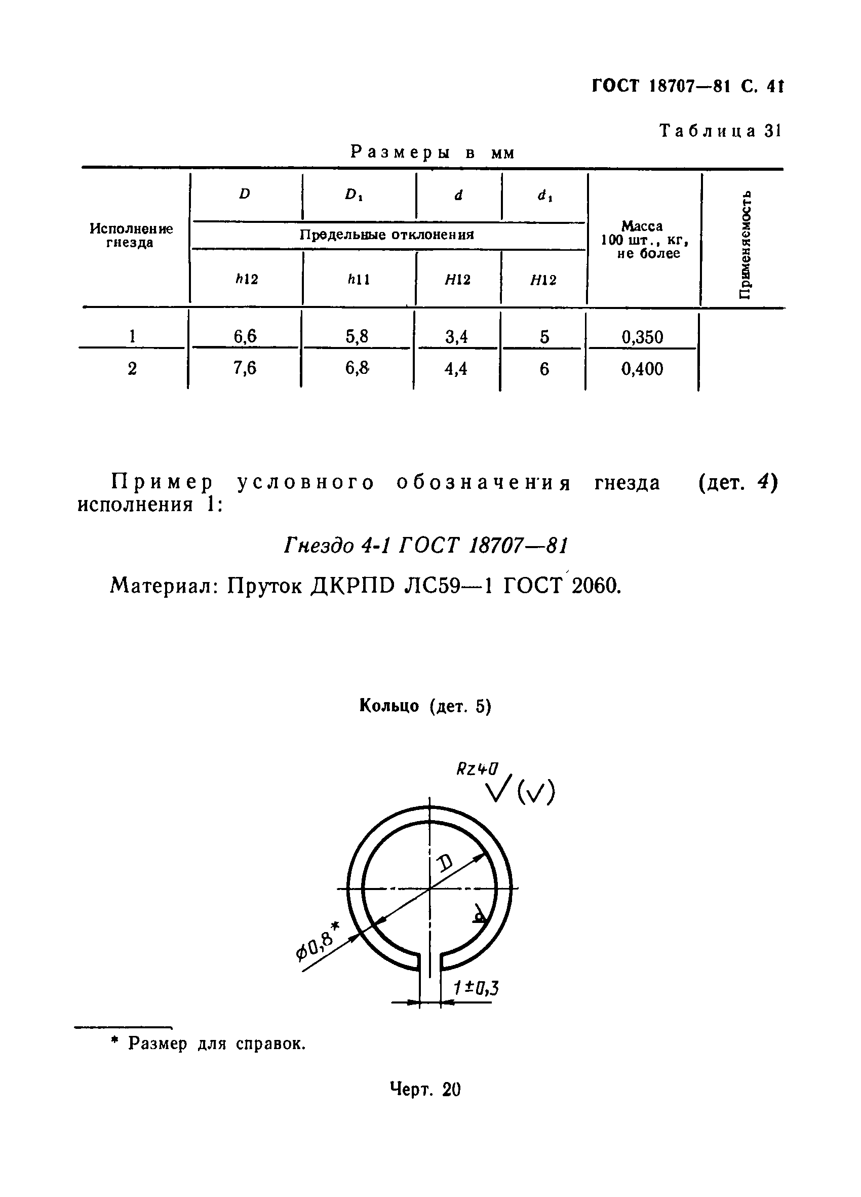 ГОСТ 18707-81