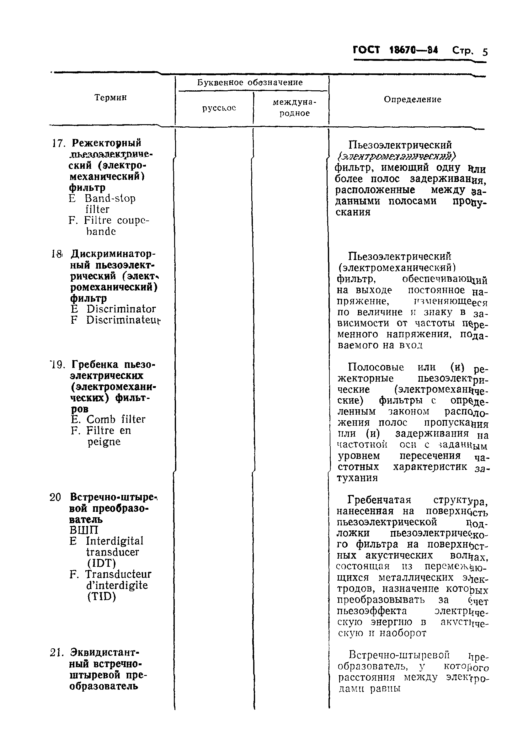 ГОСТ 18670-84