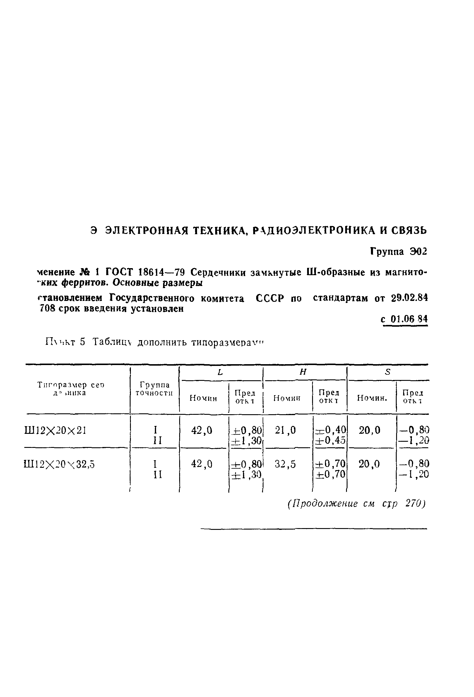 ГОСТ 18614-79