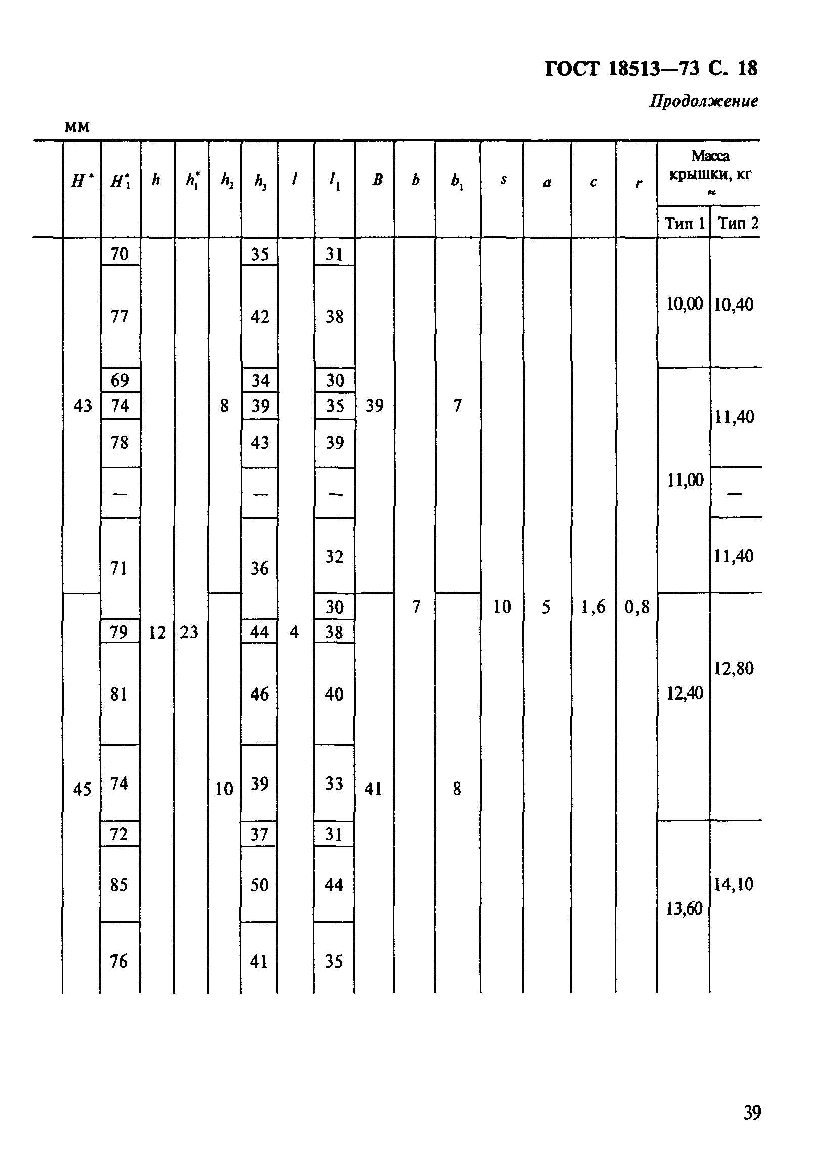 ГОСТ 18513-73