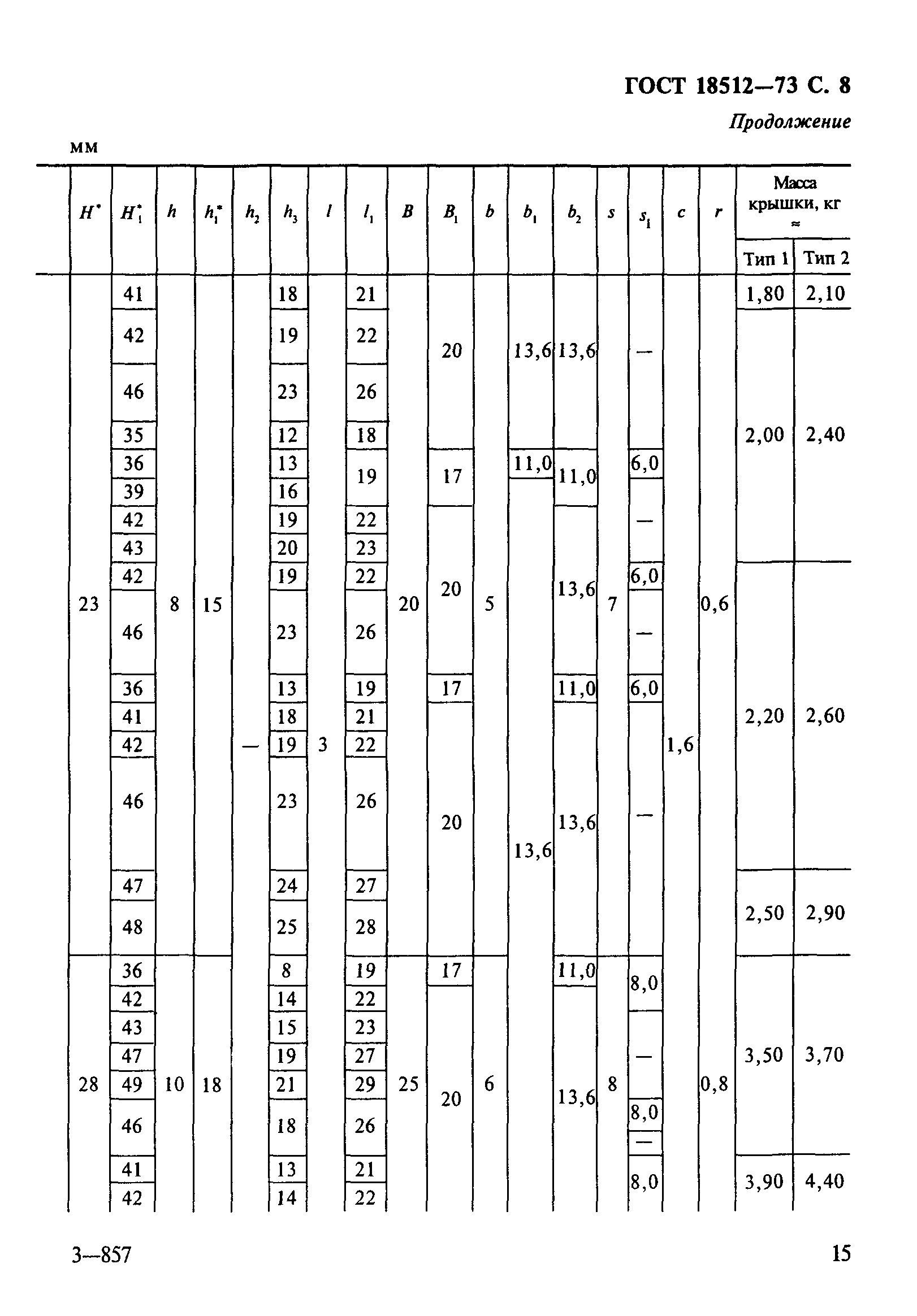 ГОСТ 18512-73