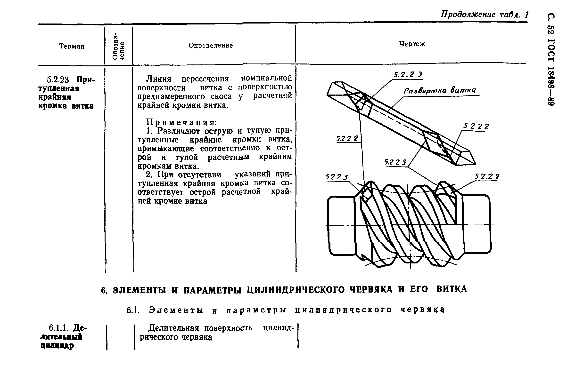 ГОСТ 18498-89