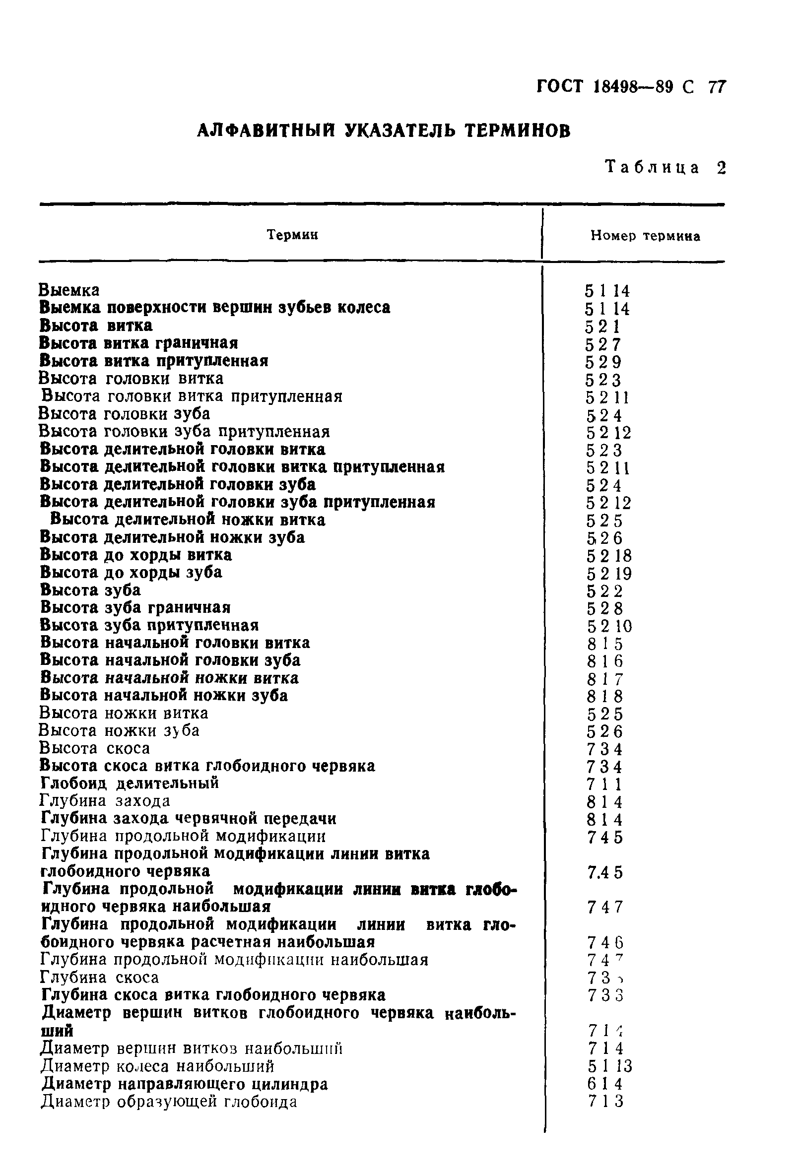 ГОСТ 18498-89