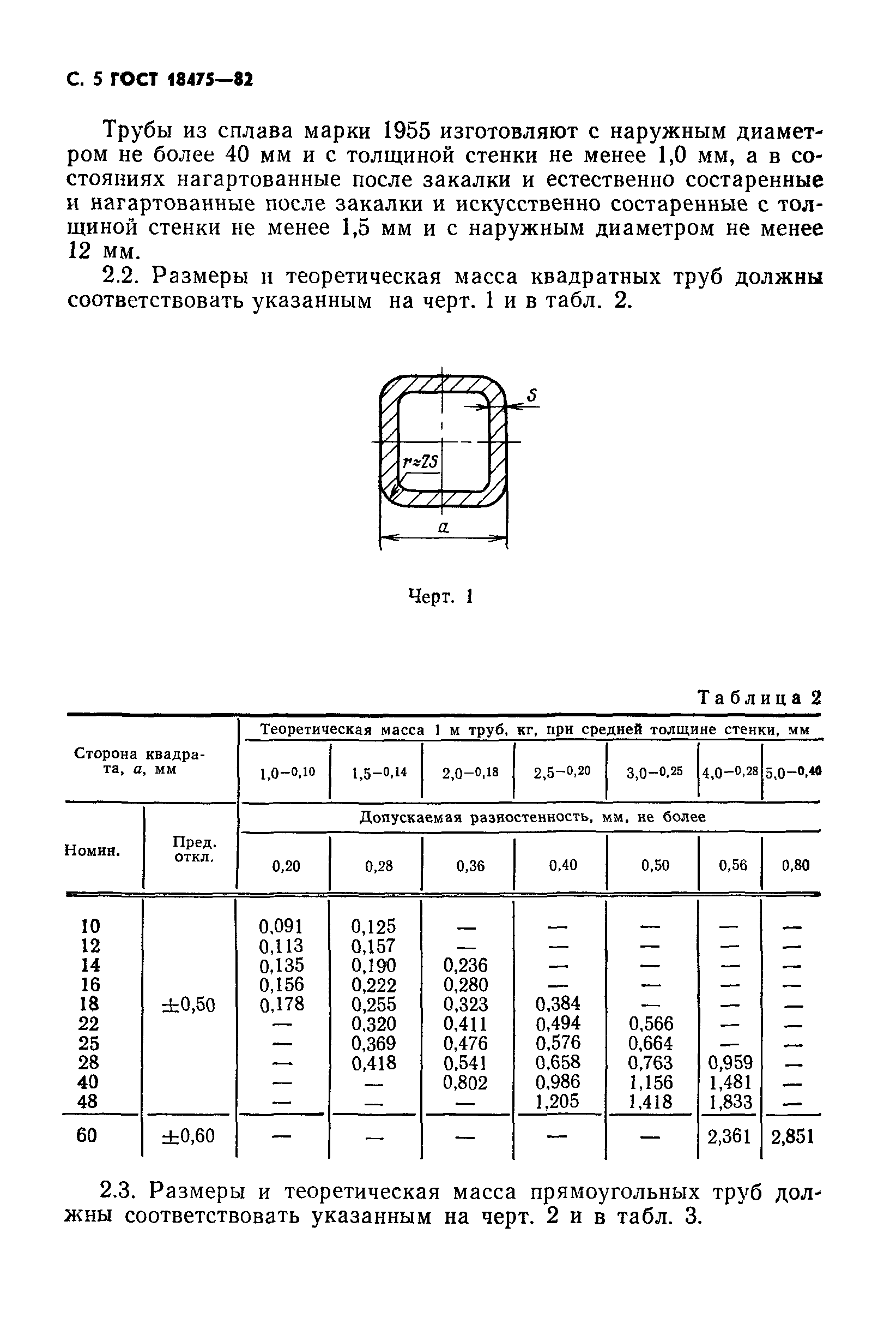 ГОСТ 18475-82