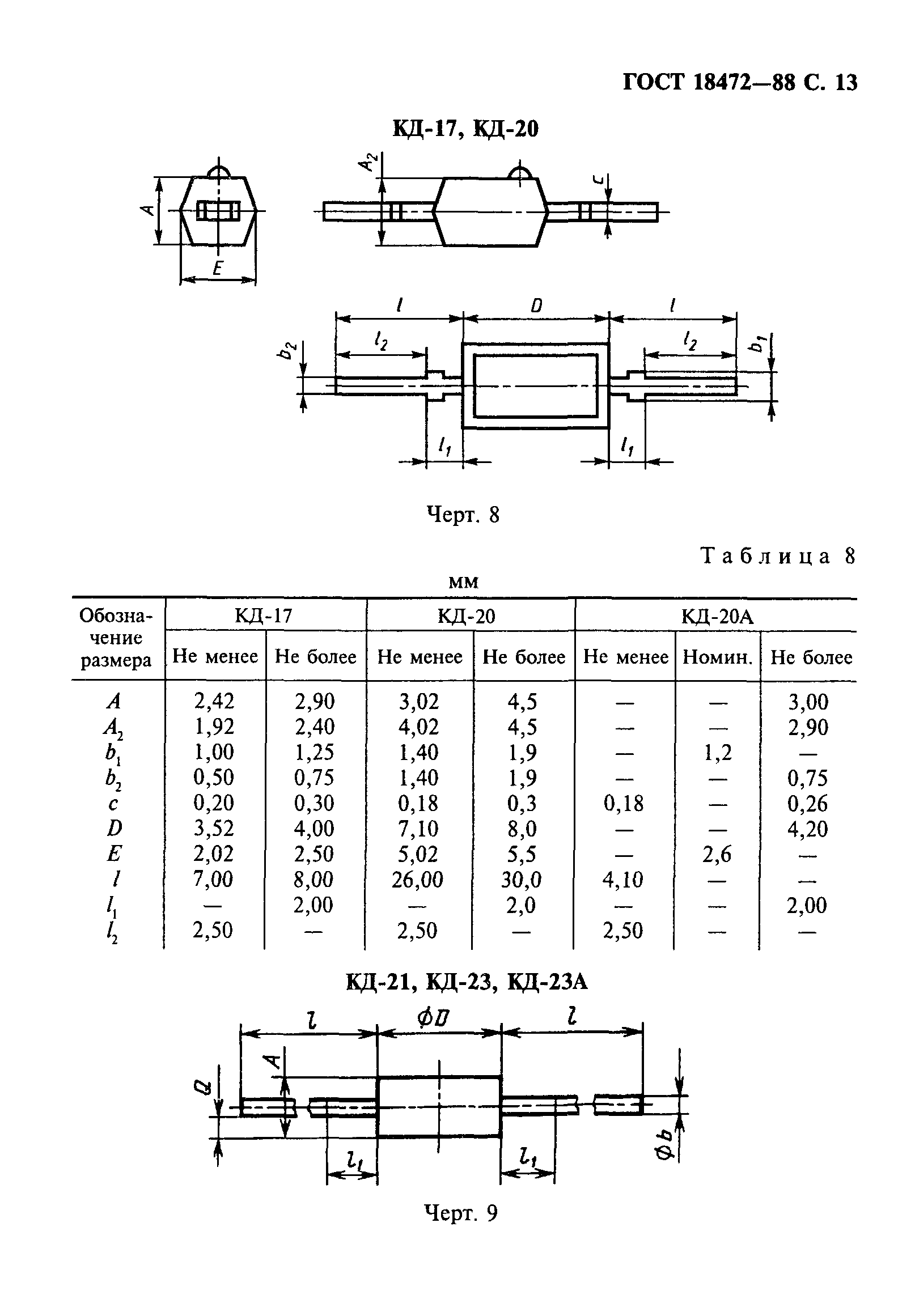 ГОСТ 18472-88