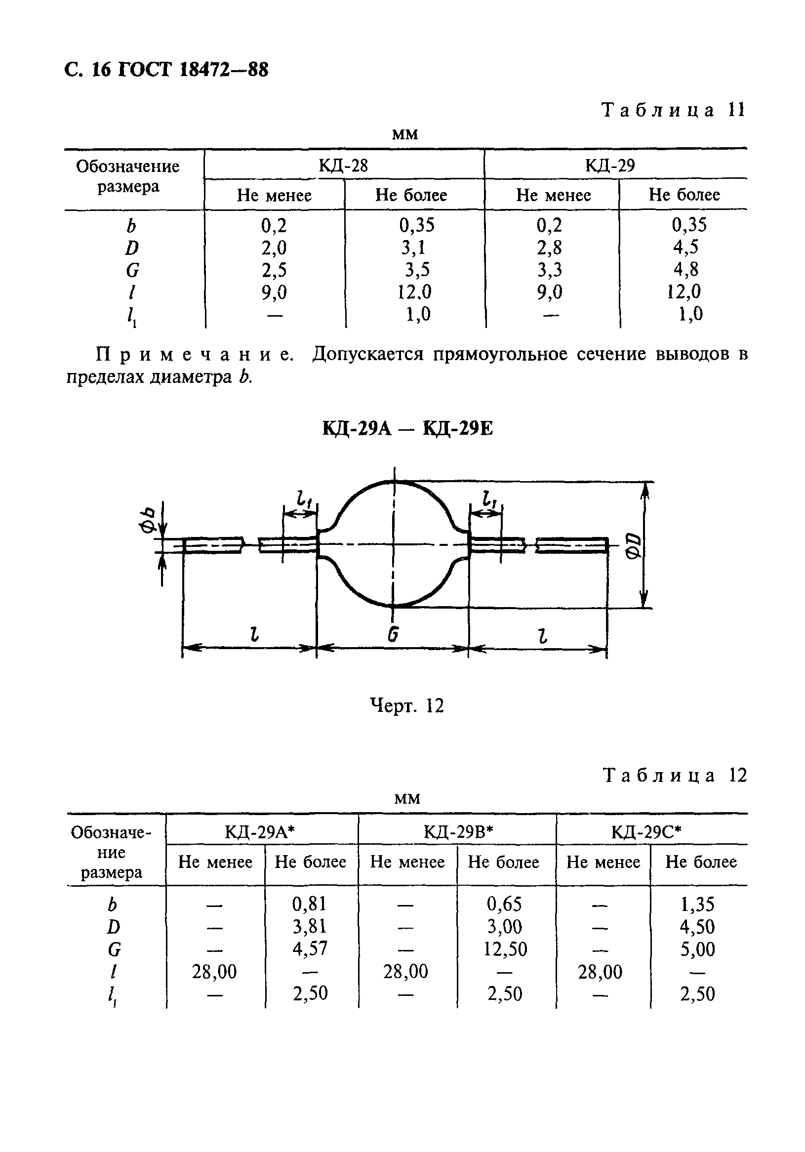 ГОСТ 18472-88