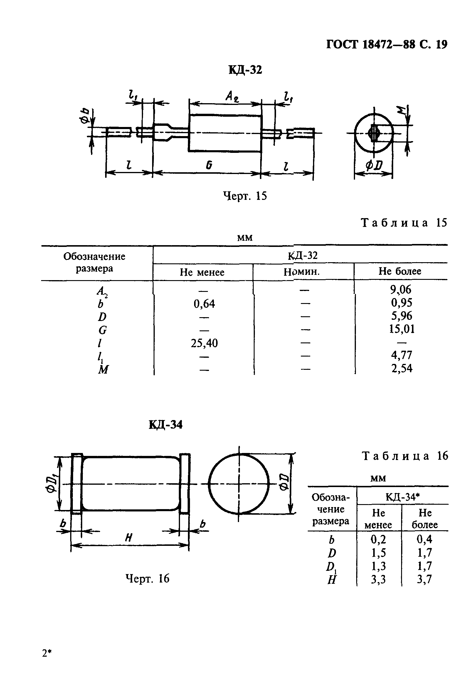 ГОСТ 18472-88