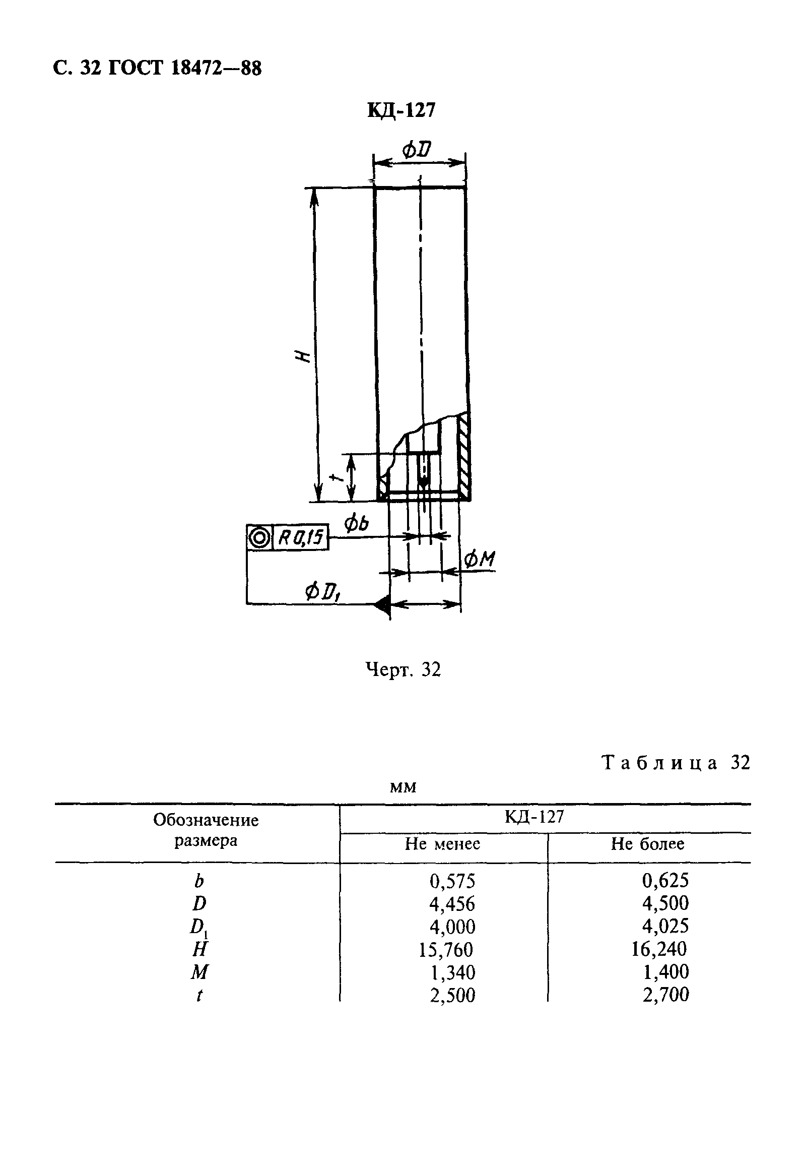 ГОСТ 18472-88