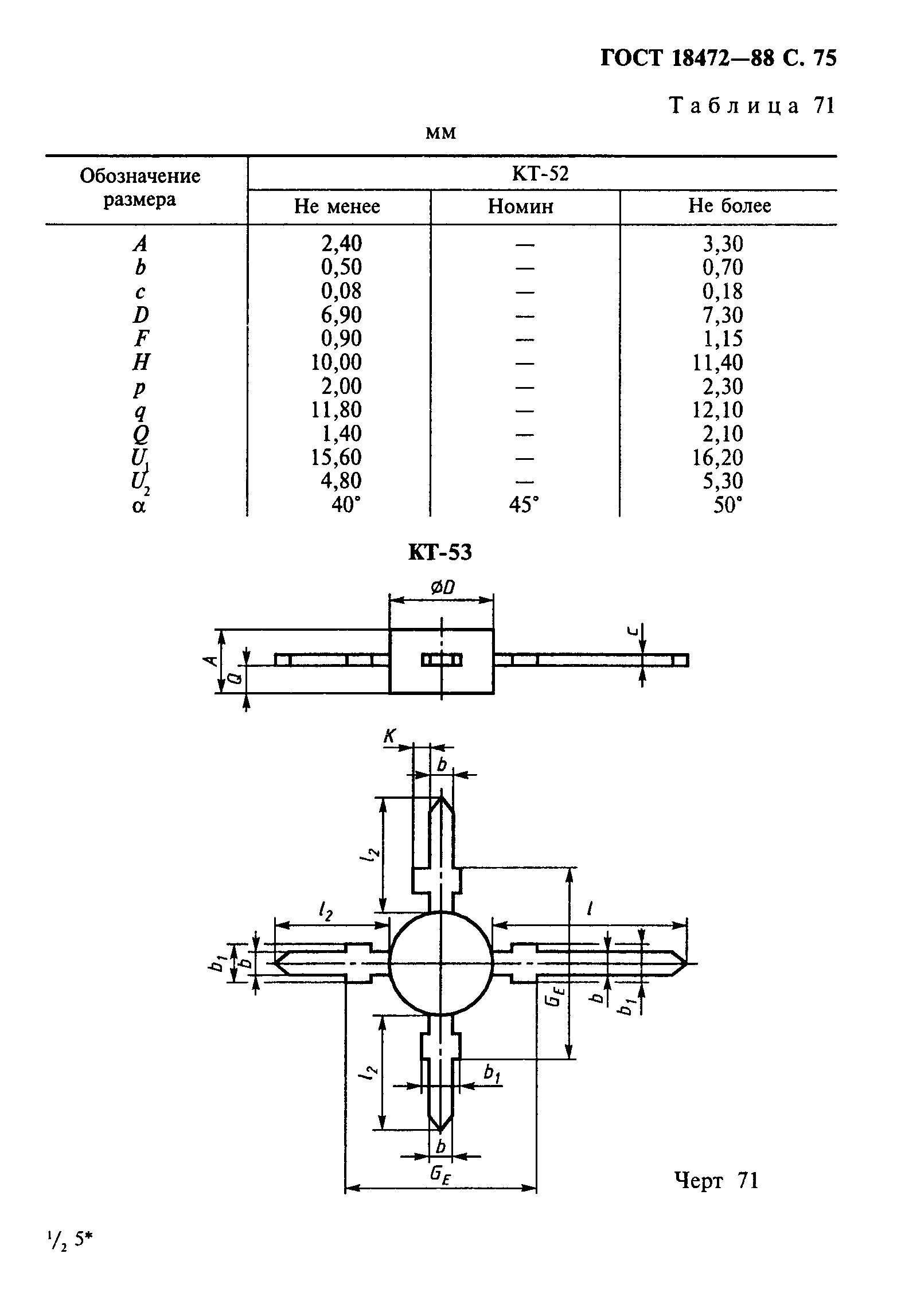 ГОСТ 18472-88