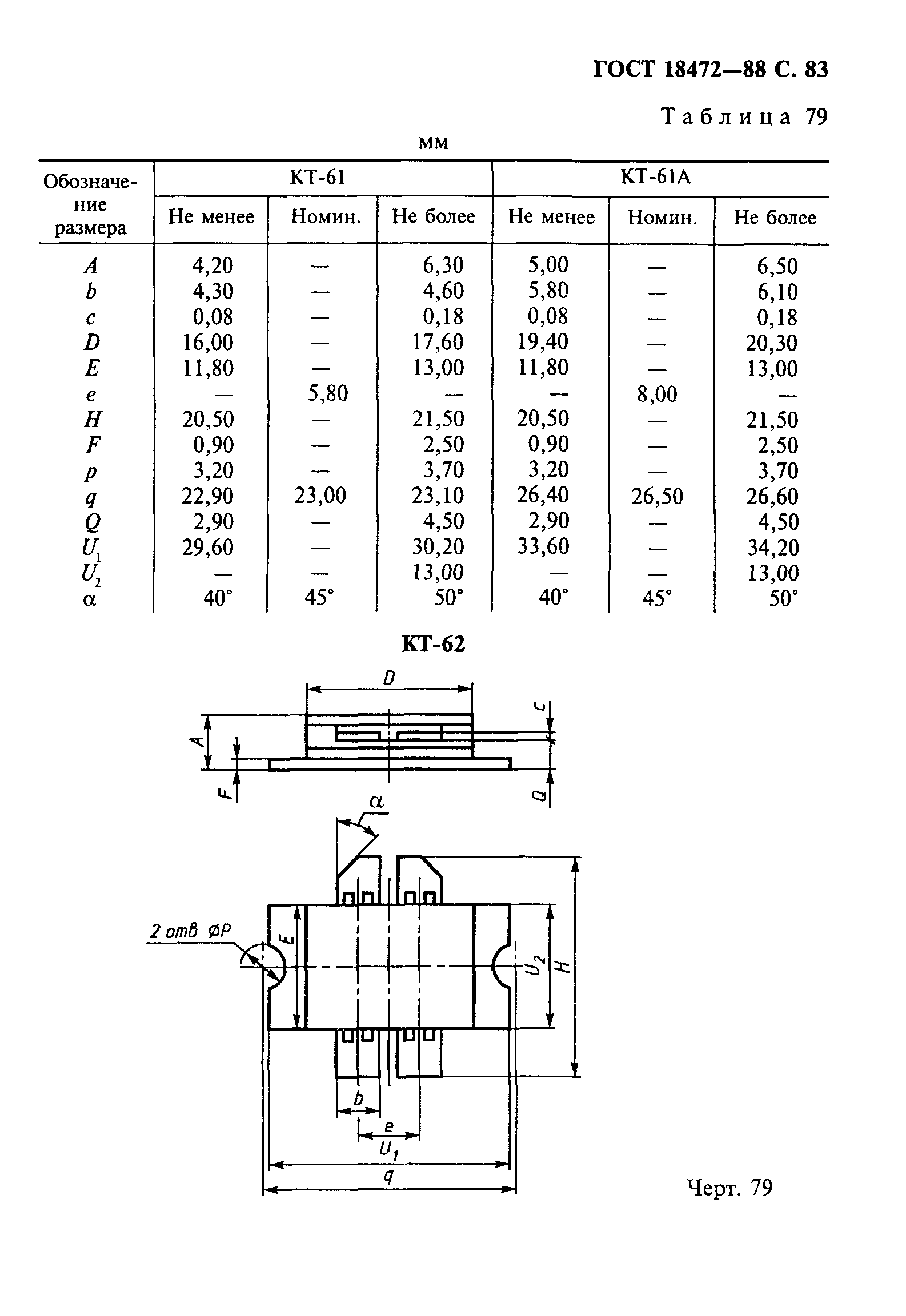 ГОСТ 18472-88