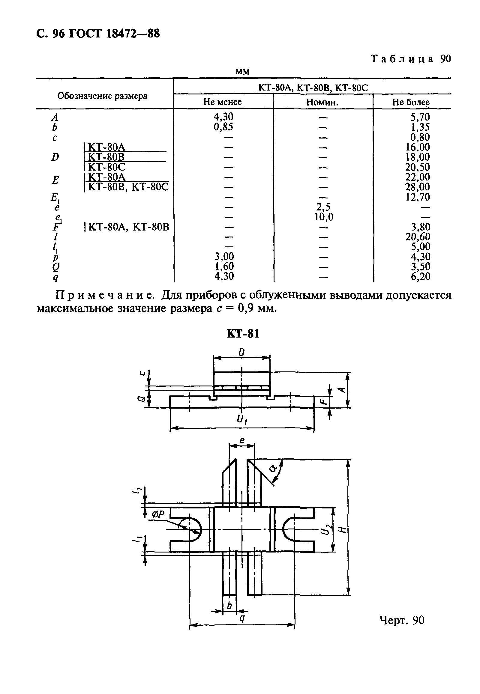 ГОСТ 18472-88