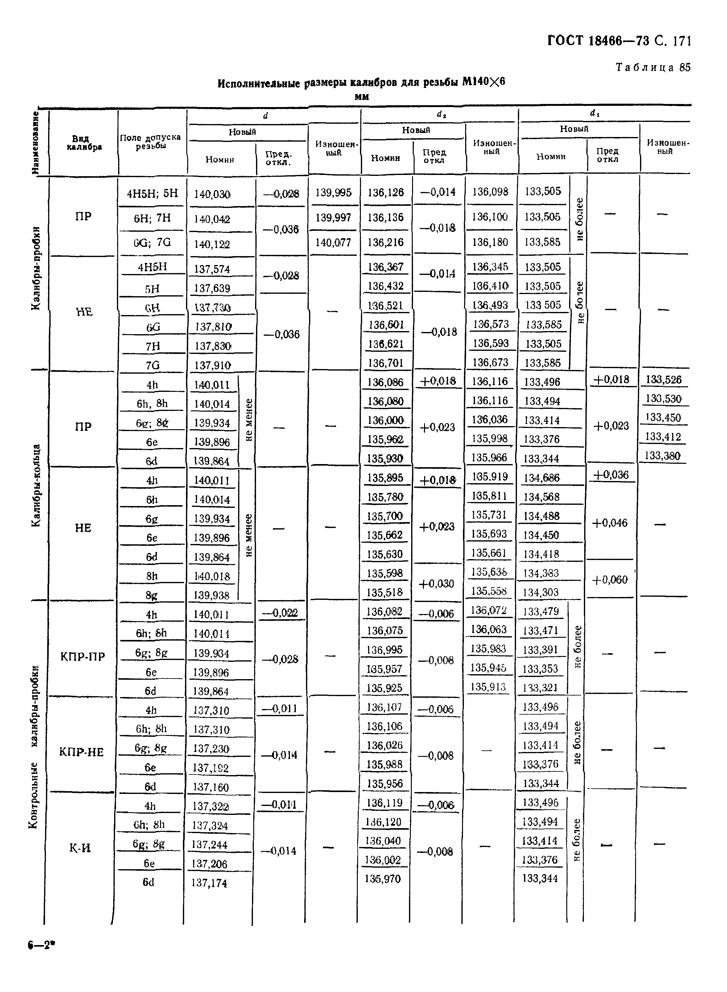 ГОСТ 18466-73