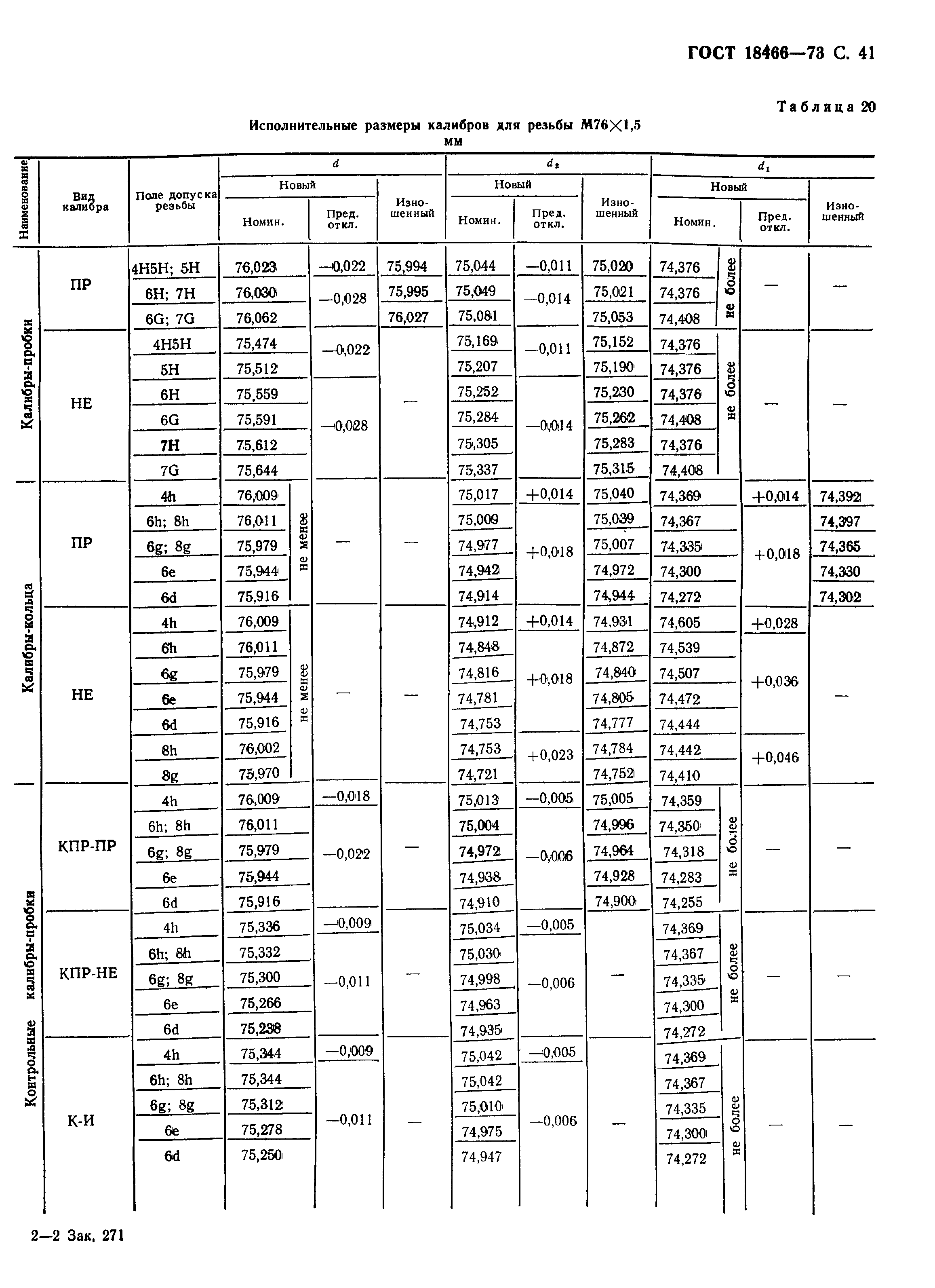 ГОСТ 18466-73