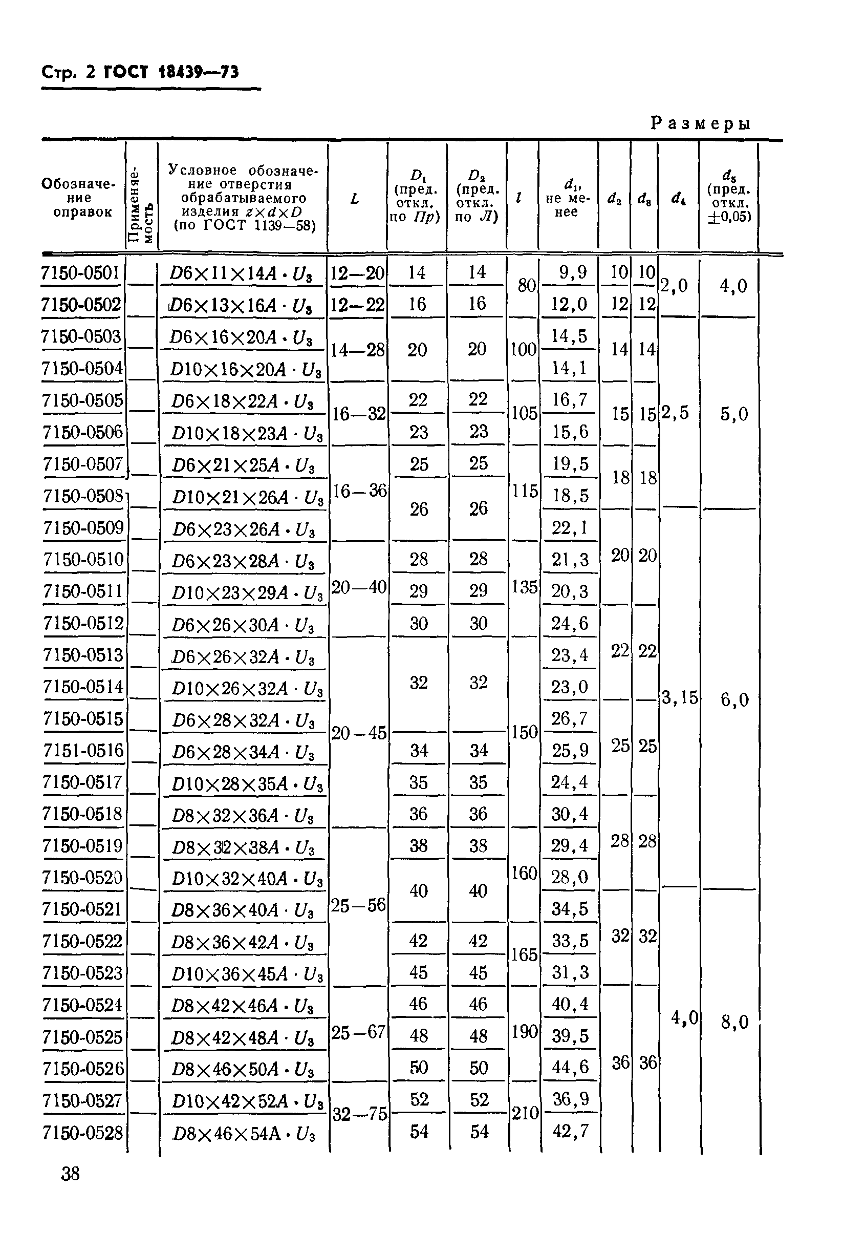 ГОСТ 18439-73