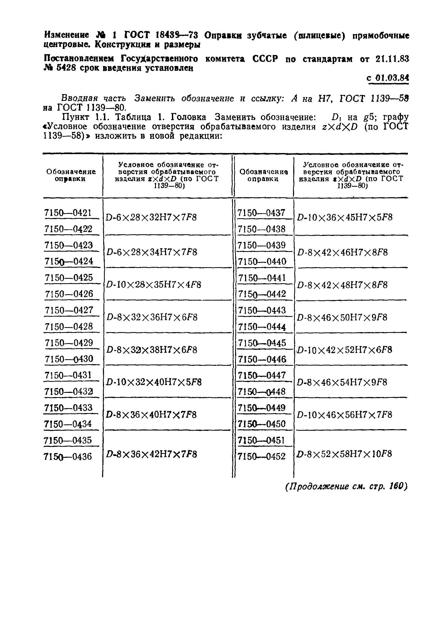 ГОСТ 18438-73