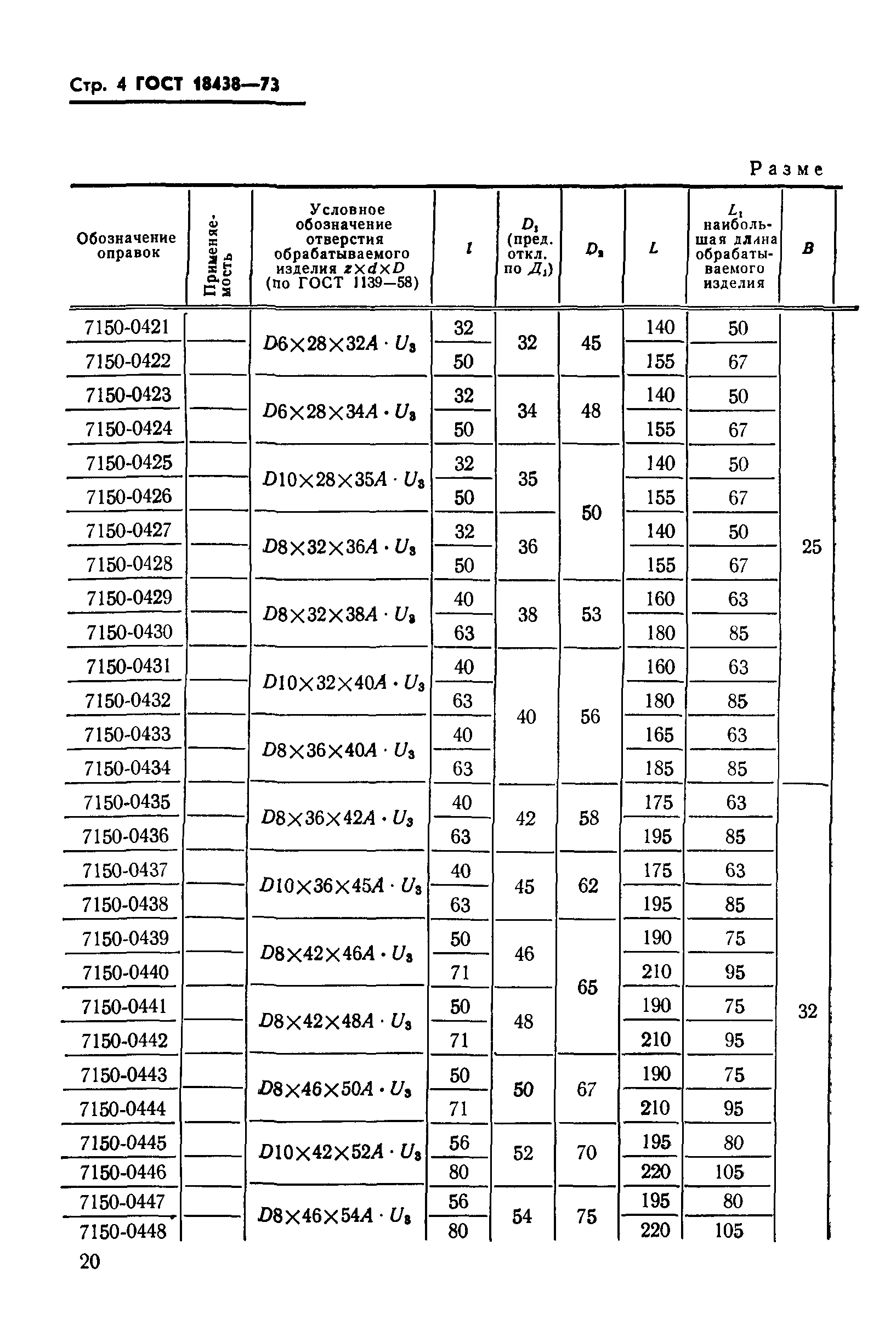 ГОСТ 18438-73