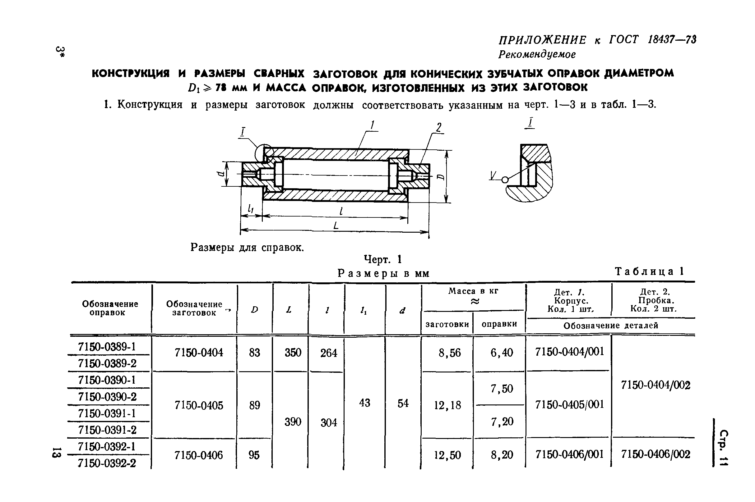 ГОСТ 18437-73