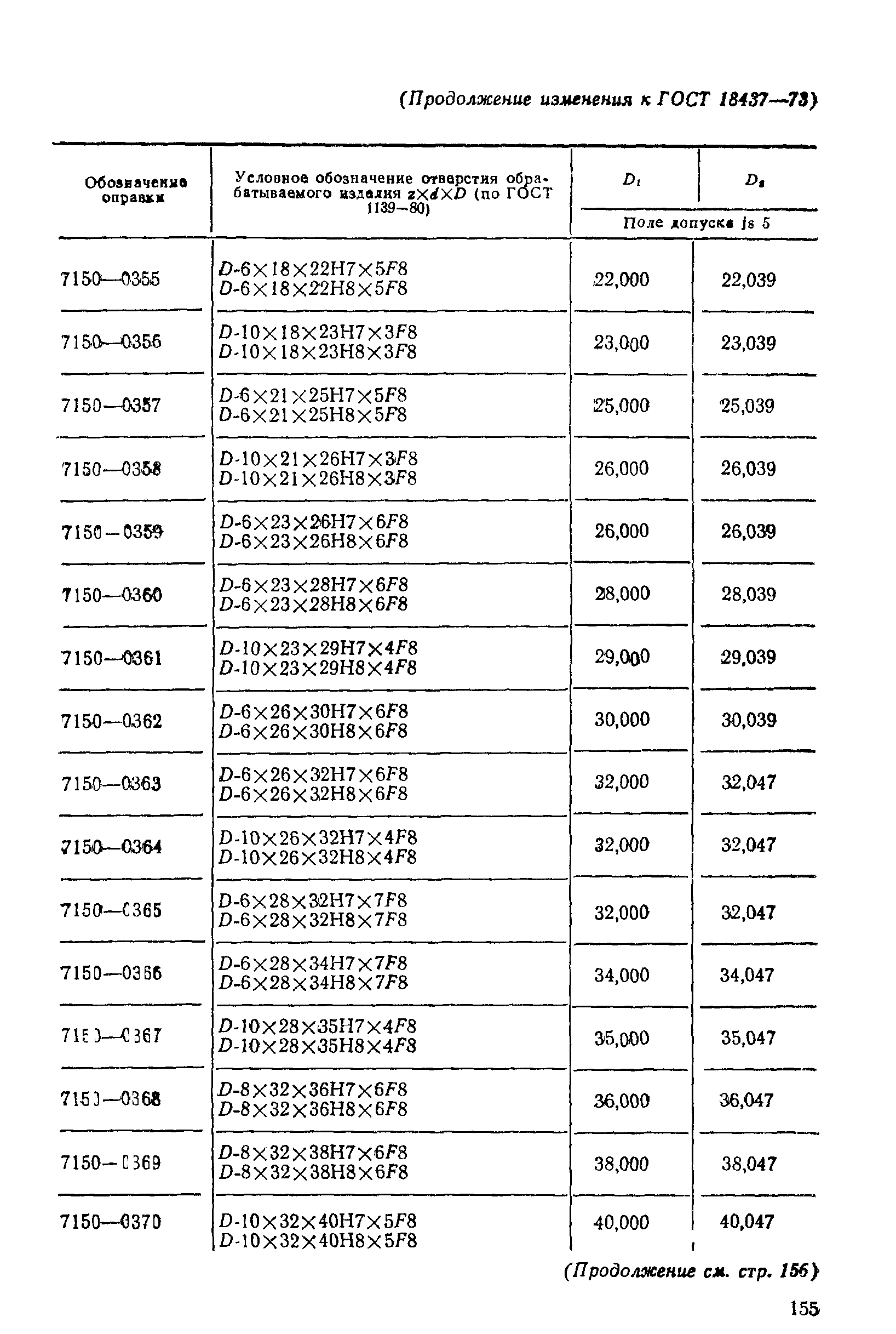 ГОСТ 18437-73