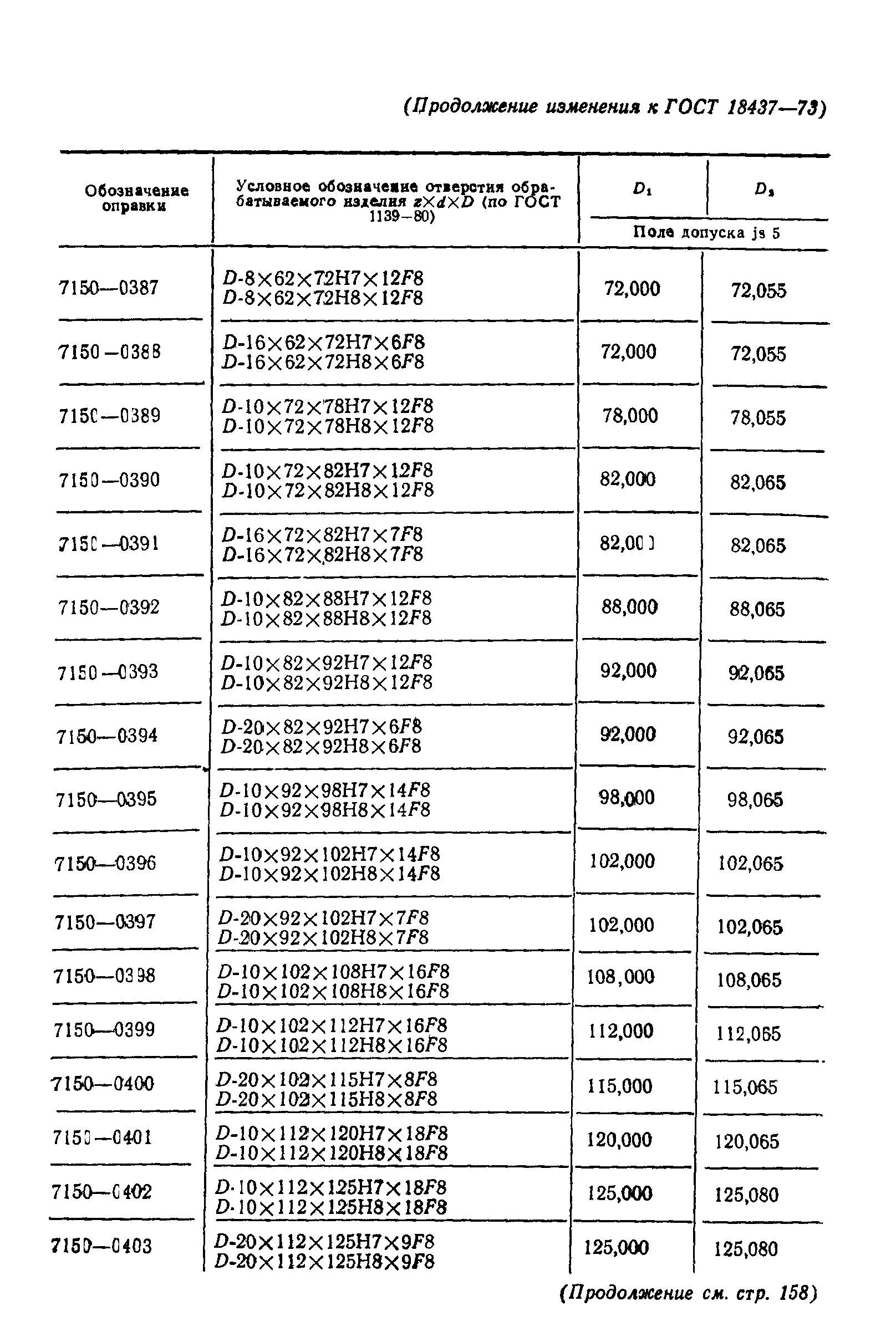 ГОСТ 18437-73