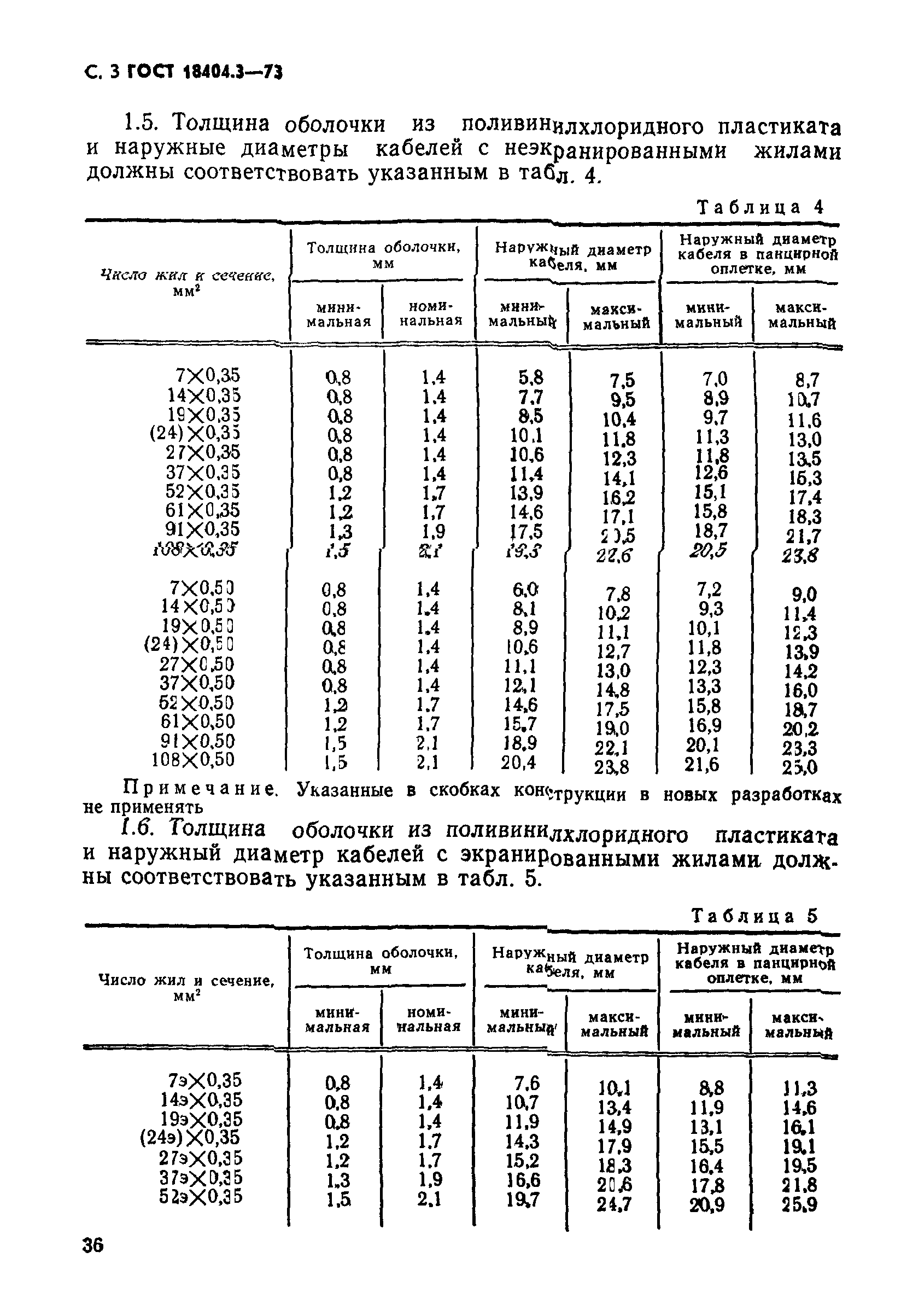 ГОСТ 18404.3-73