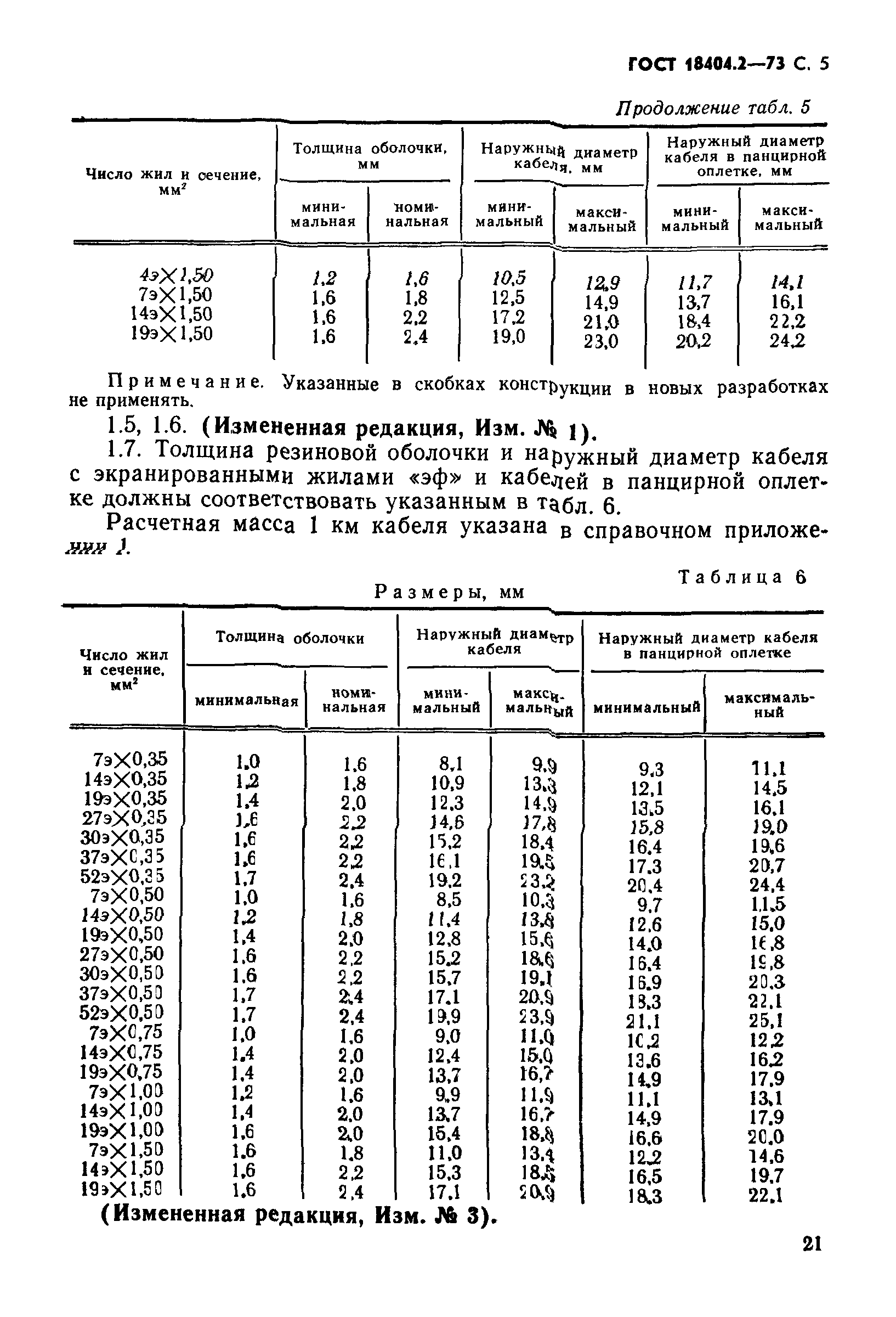 ГОСТ 18404.2-73