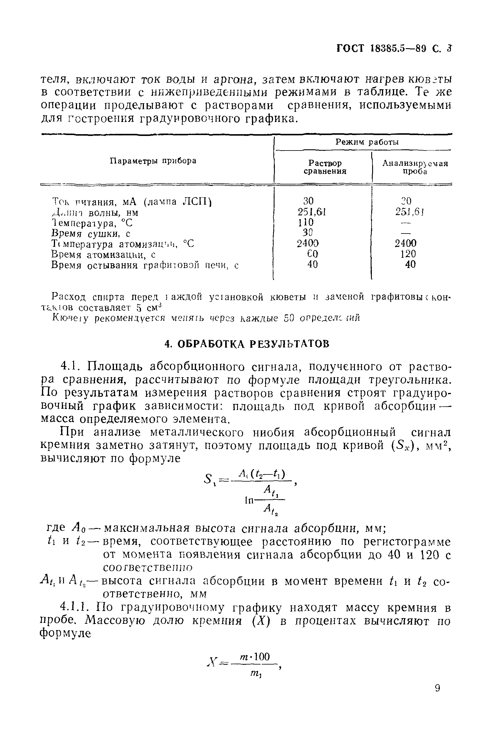 ГОСТ 18385.5-89