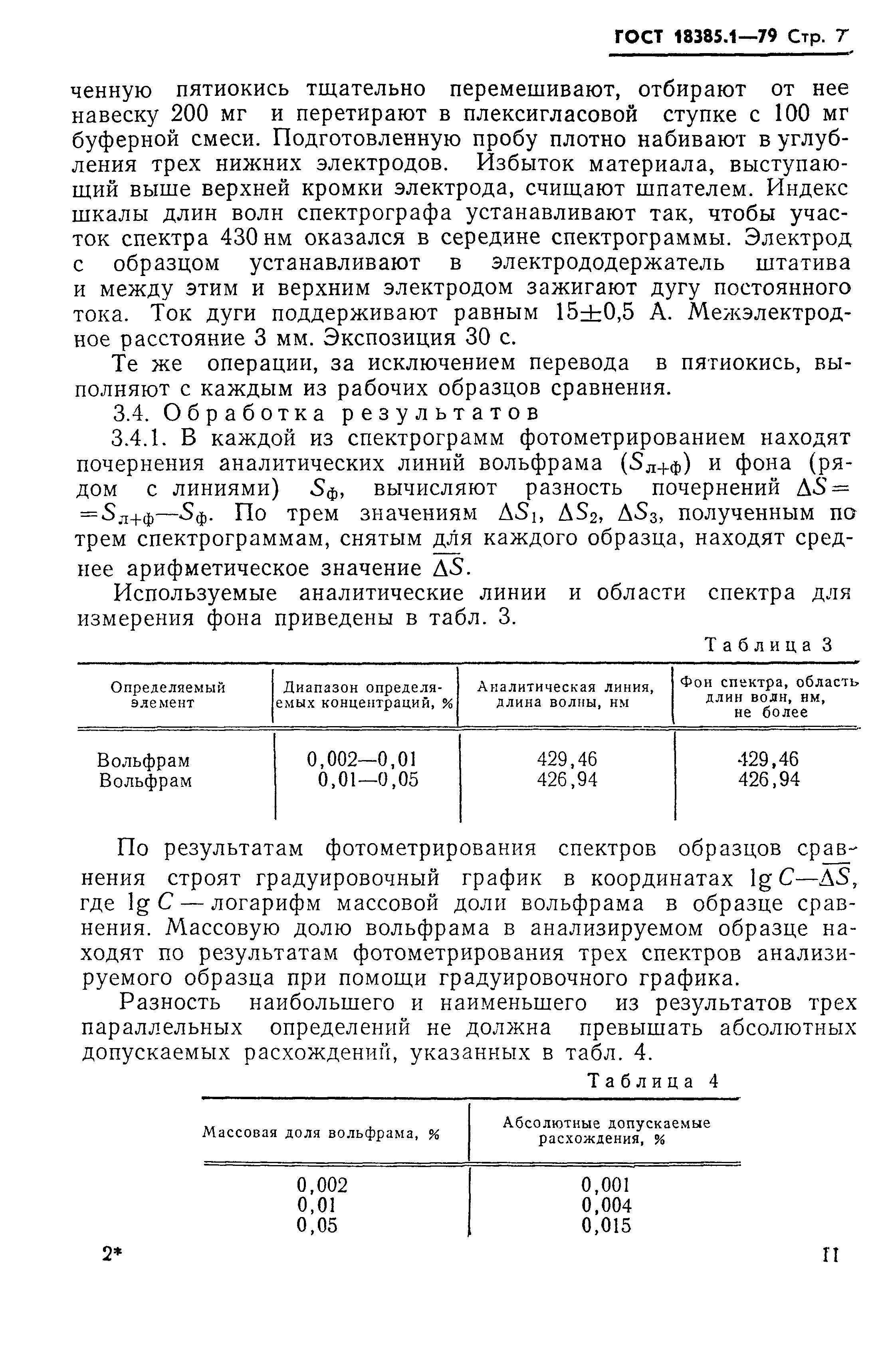 ГОСТ 18385.1-79