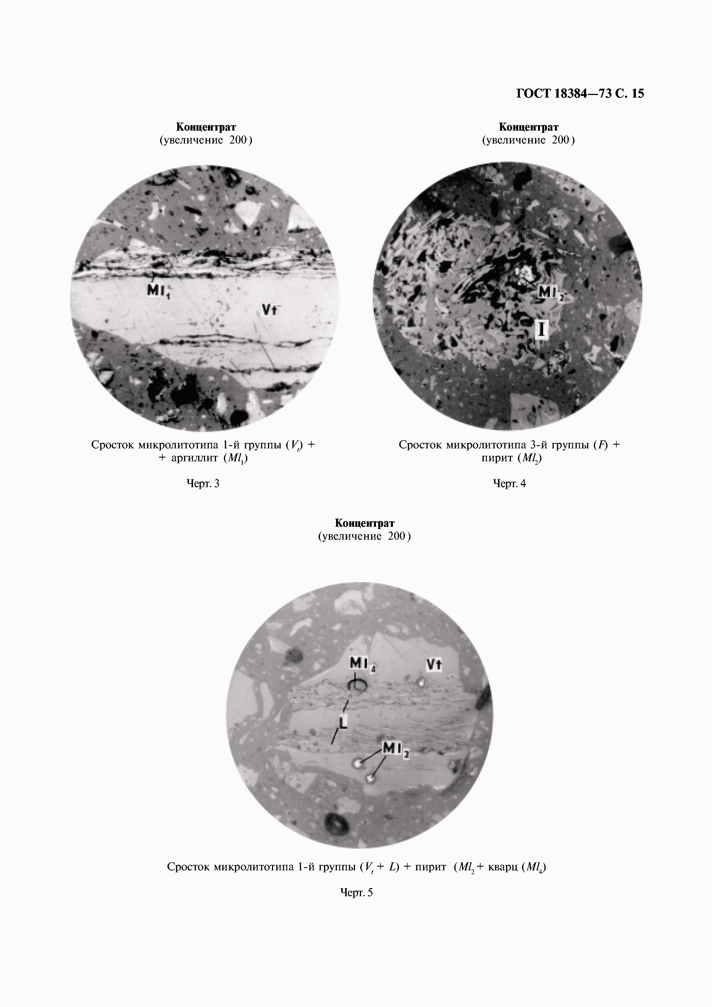 ГОСТ 18384-73