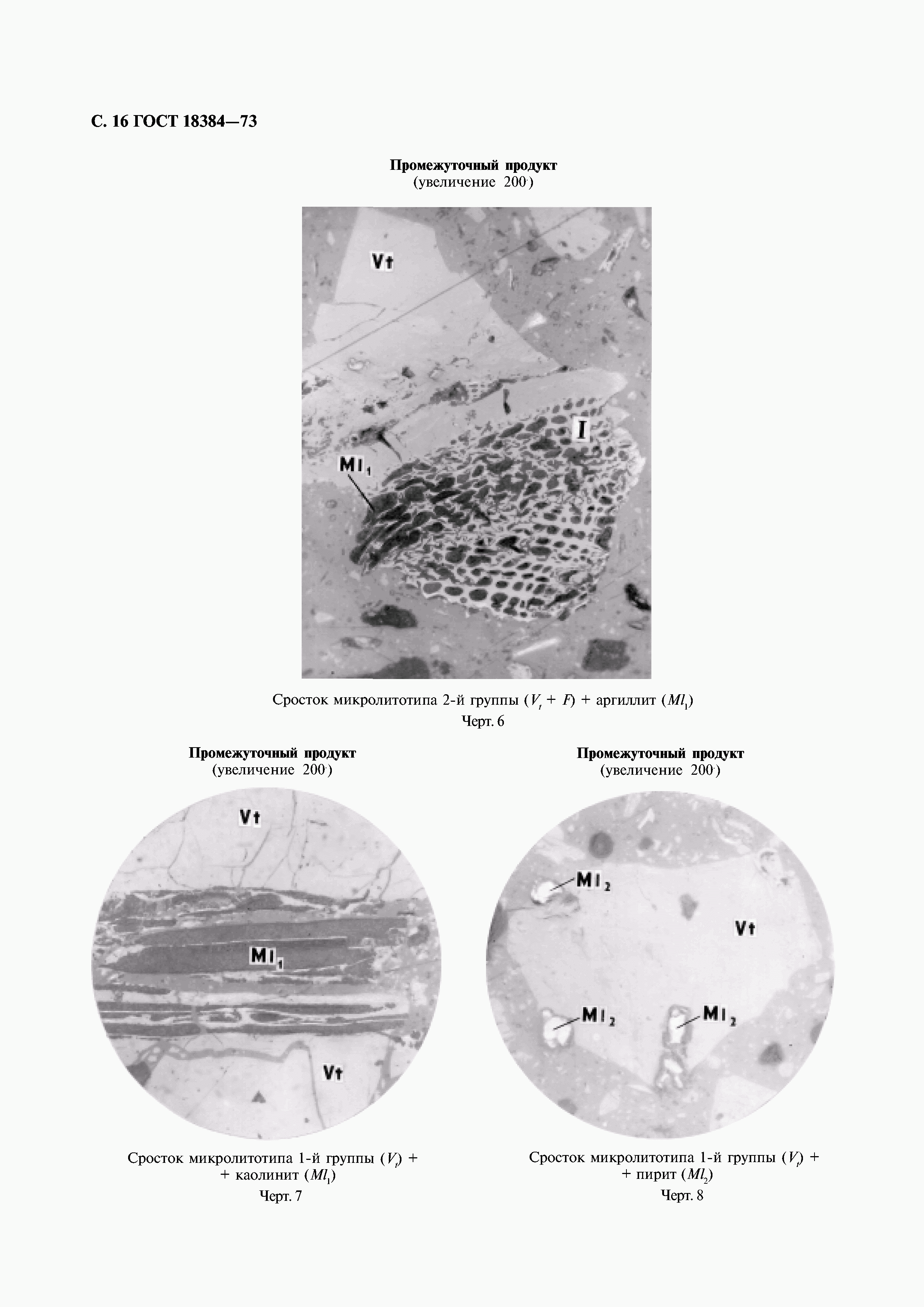 ГОСТ 18384-73