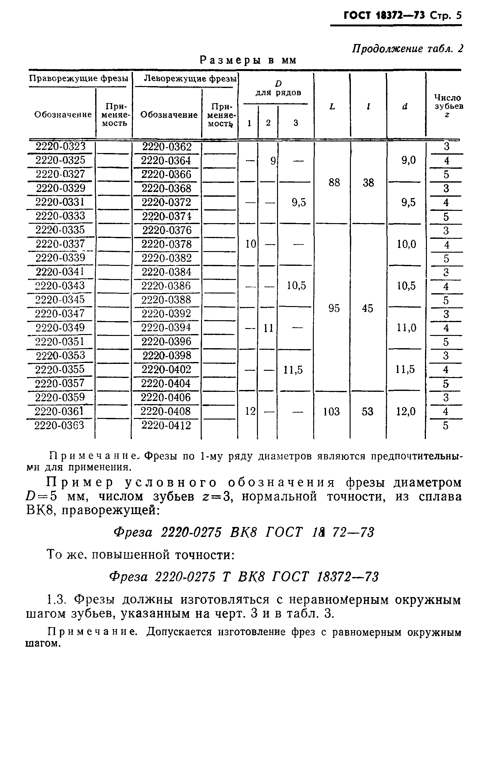 ГОСТ 18372-73