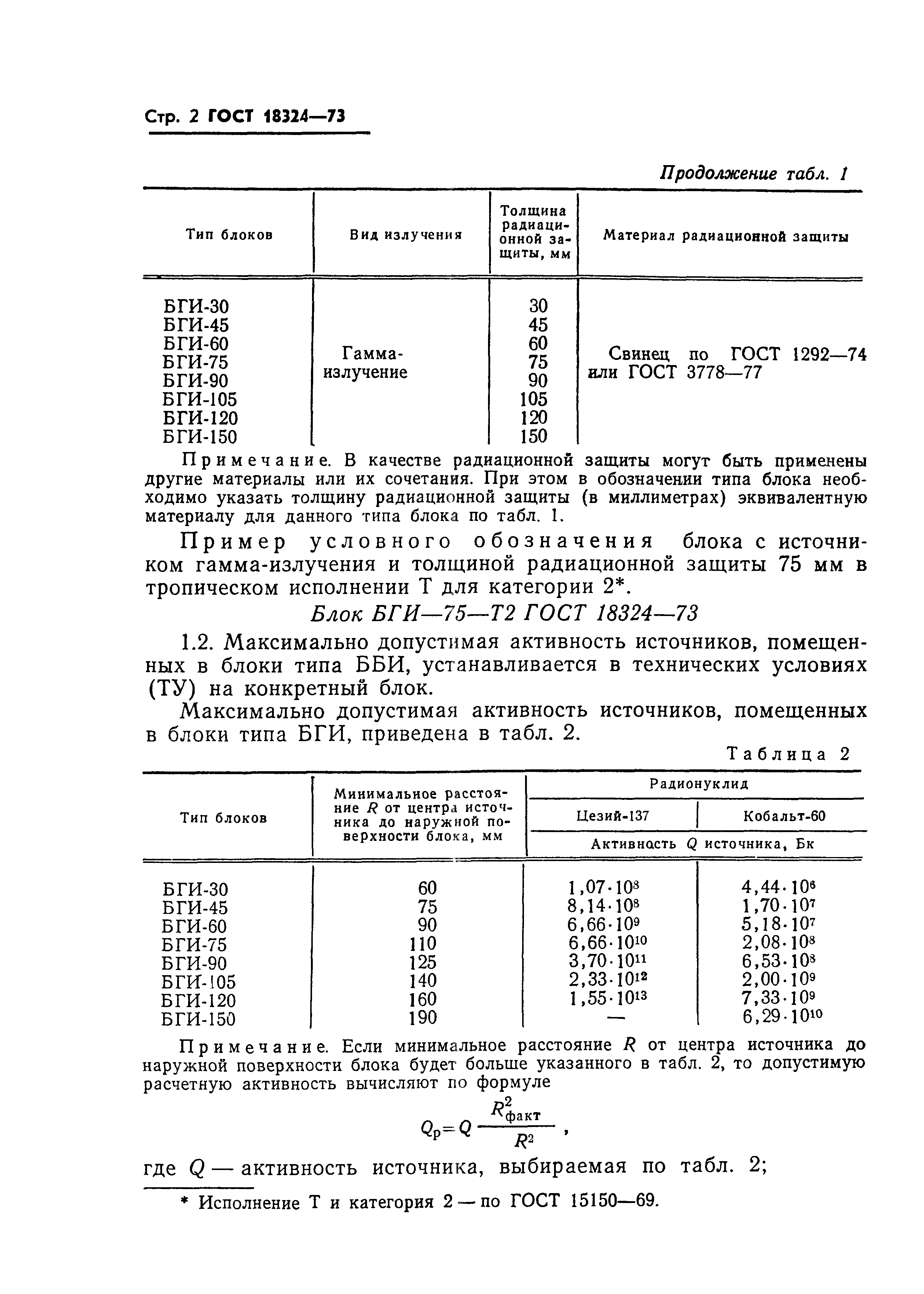 ГОСТ 18324-73