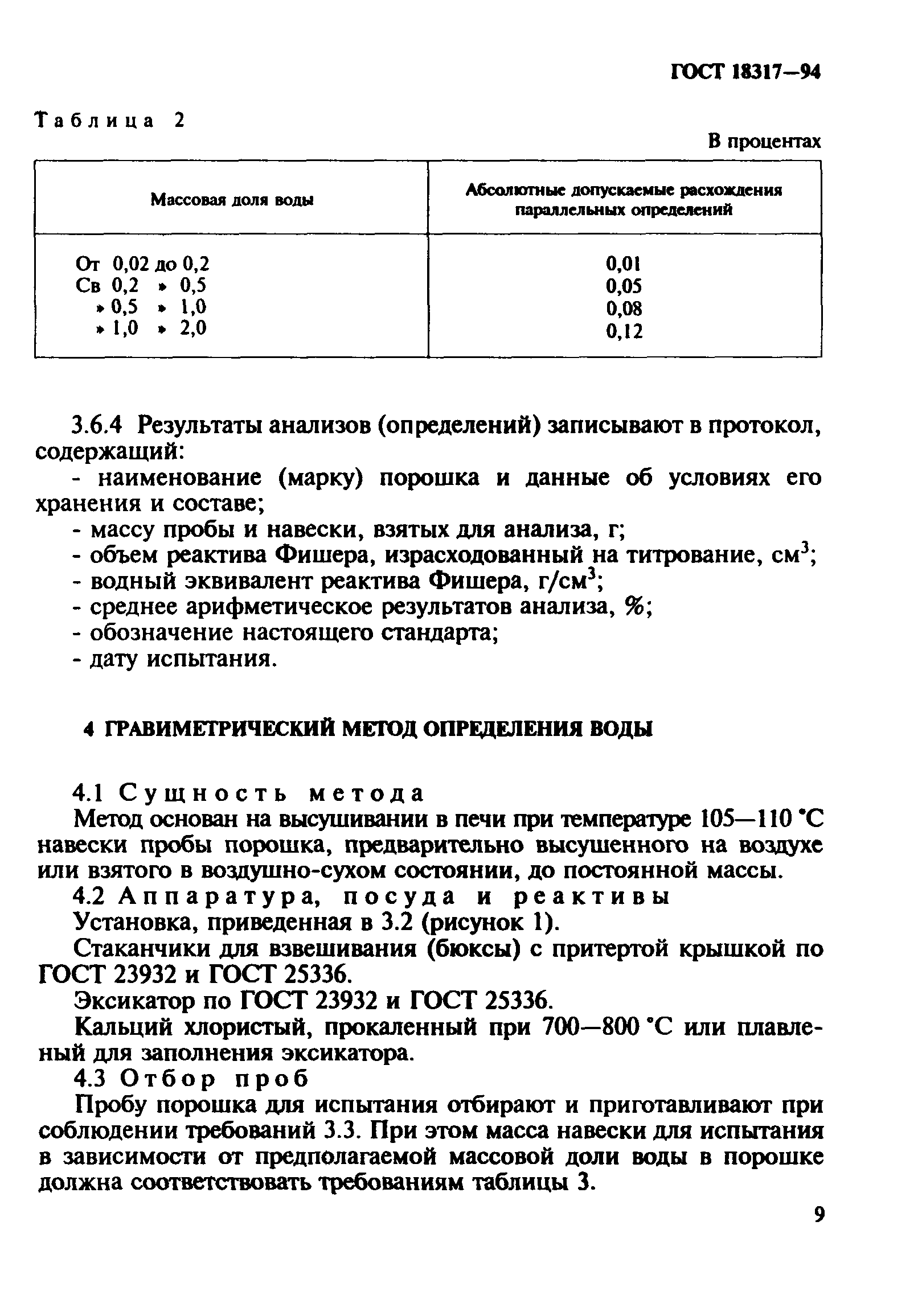 ГОСТ 18317-94