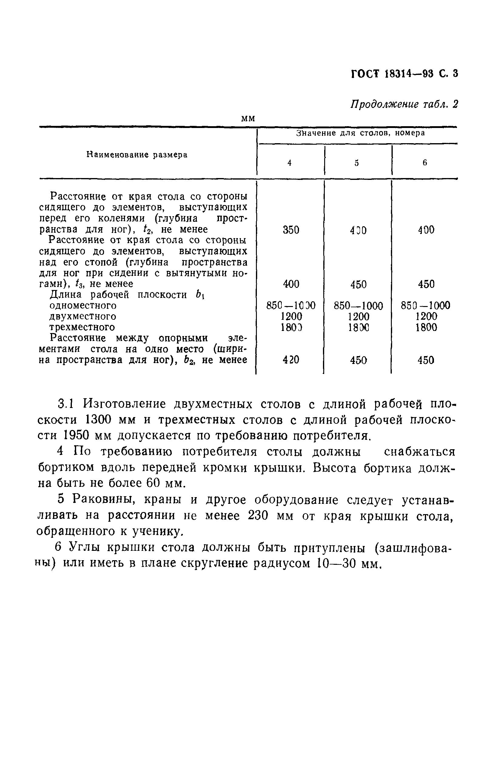 ГОСТ 18314-93